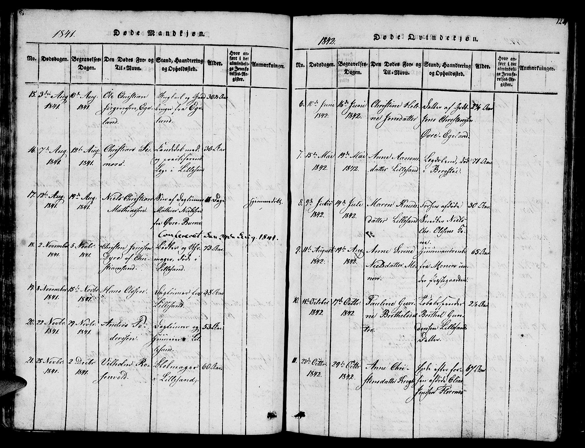 Vestre Moland sokneprestkontor, AV/SAK-1111-0046/F/Fb/Fbb/L0001: Parish register (copy) no. B 1, 1816-1851, p. 124