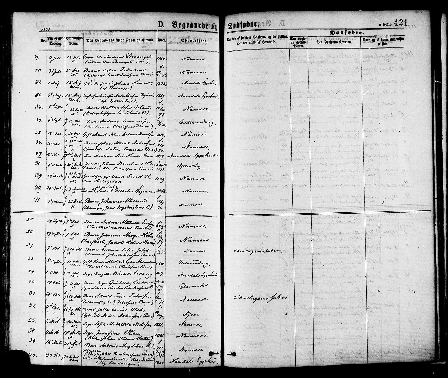 Ministerialprotokoller, klokkerbøker og fødselsregistre - Nord-Trøndelag, SAT/A-1458/768/L0572: Parish register (official) no. 768A07, 1874-1886, p. 421