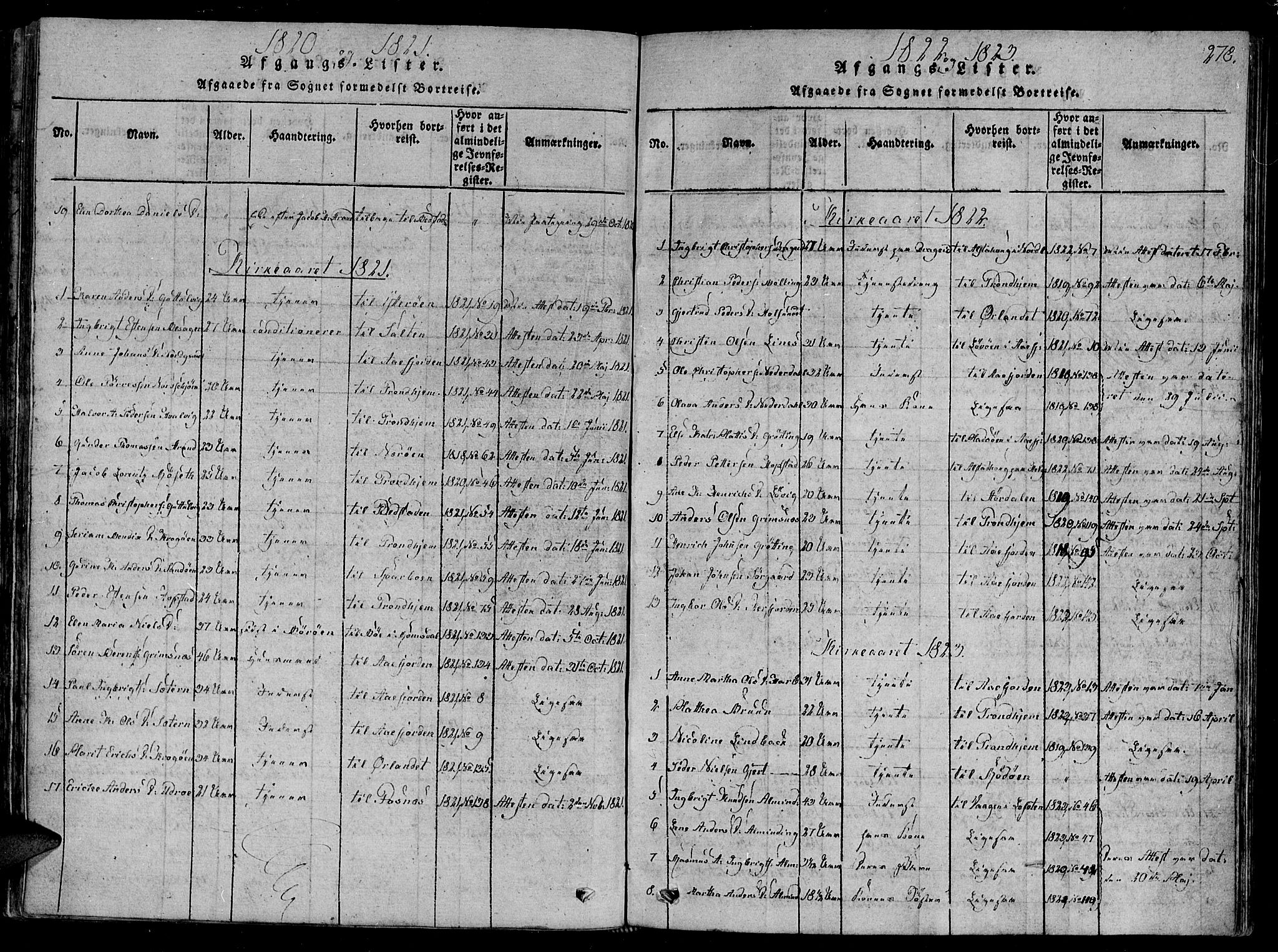 Ministerialprotokoller, klokkerbøker og fødselsregistre - Sør-Trøndelag, AV/SAT-A-1456/657/L0702: Parish register (official) no. 657A03, 1818-1831, p. 278