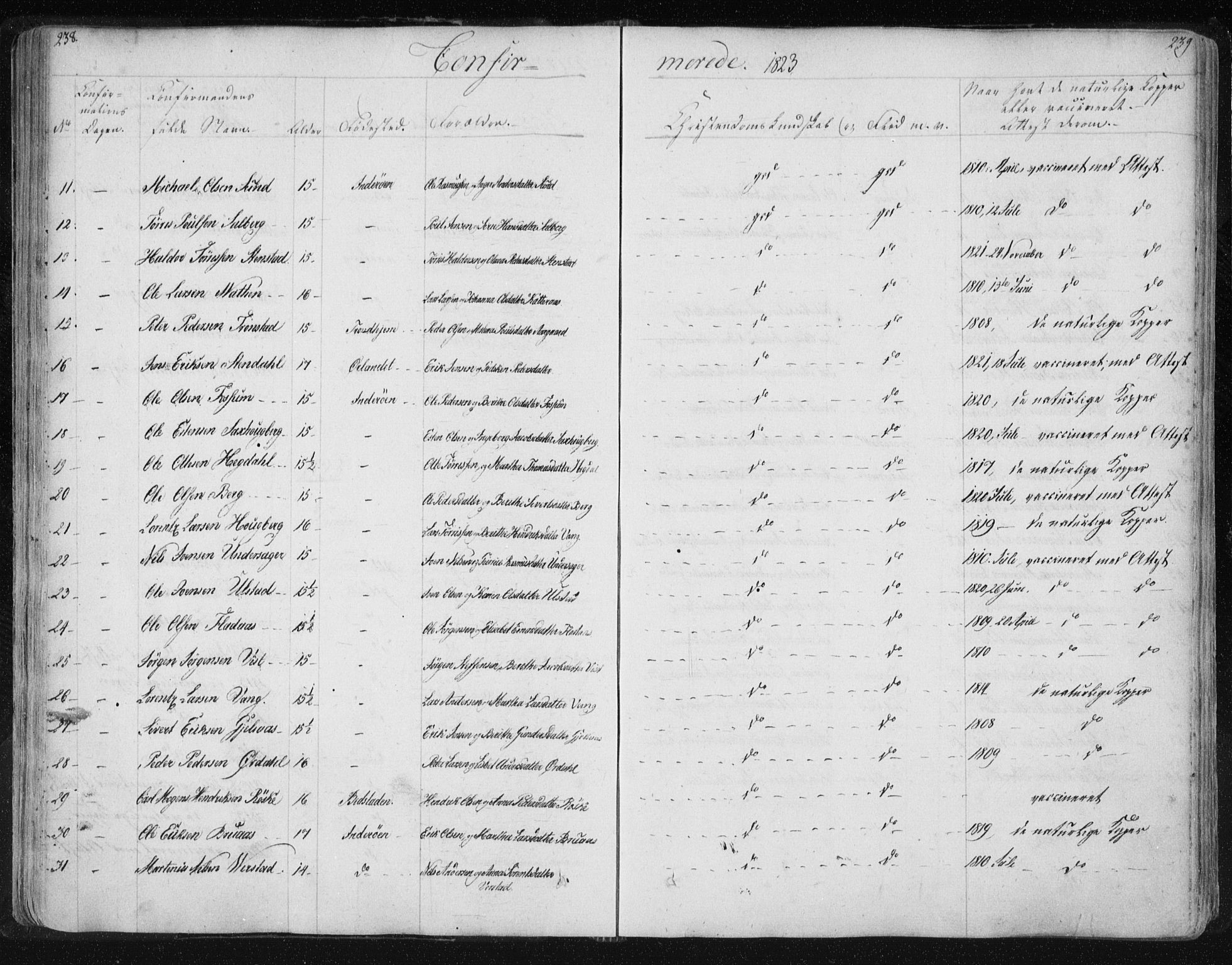 Ministerialprotokoller, klokkerbøker og fødselsregistre - Nord-Trøndelag, SAT/A-1458/730/L0276: Parish register (official) no. 730A05, 1822-1830, p. 238-239