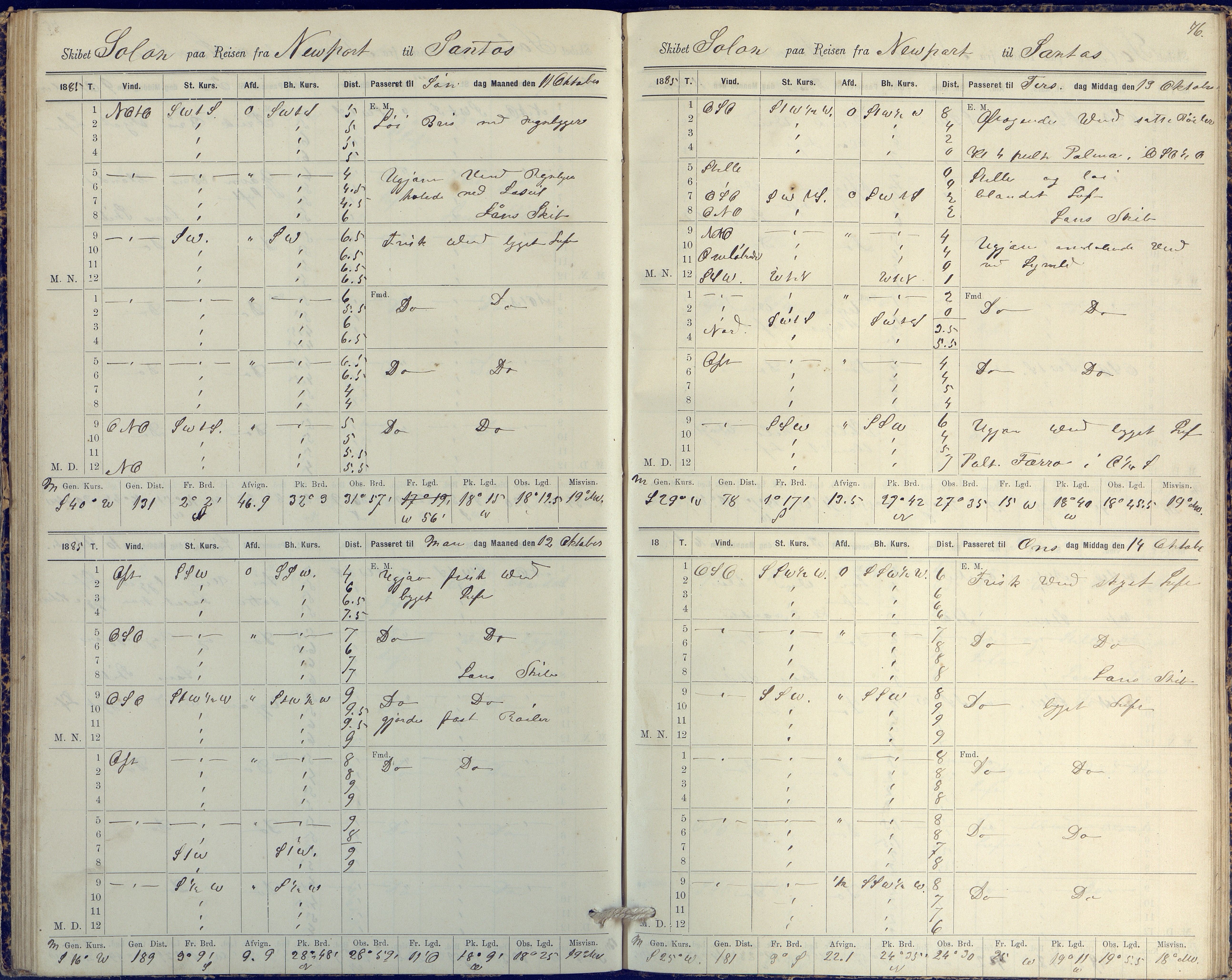 Fartøysarkivet, AAKS/PA-1934/F/L0331/0003: Solon (fregatt) / Solon (fregatt) skipsjournal 1884-1885, 1884-1885, p. 76