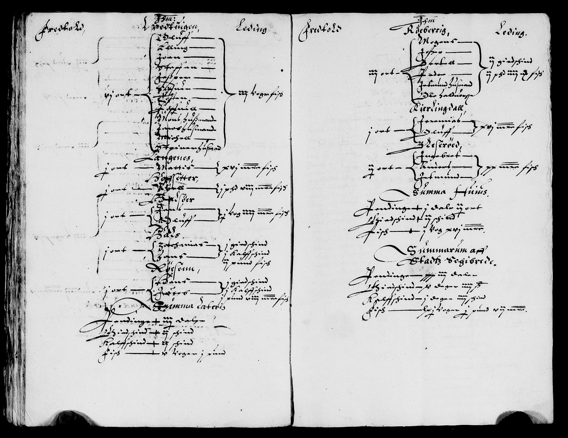 Rentekammeret inntil 1814, Reviderte regnskaper, Lensregnskaper, RA/EA-5023/R/Rb/Rbt/L0073: Bergenhus len, 1636-1637