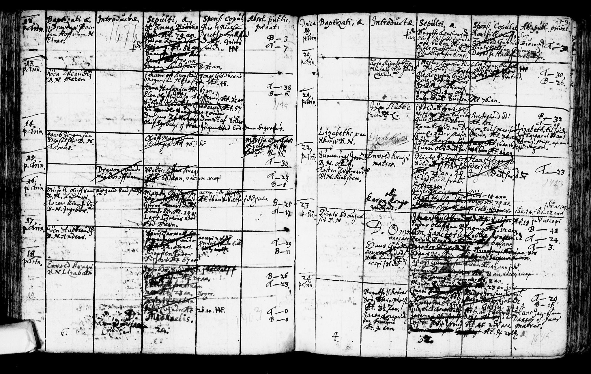 Trøgstad prestekontor Kirkebøker, AV/SAO-A-10925/F/Fa/L0001: Parish register (official) no. I 1, 1645-1707, p. 159