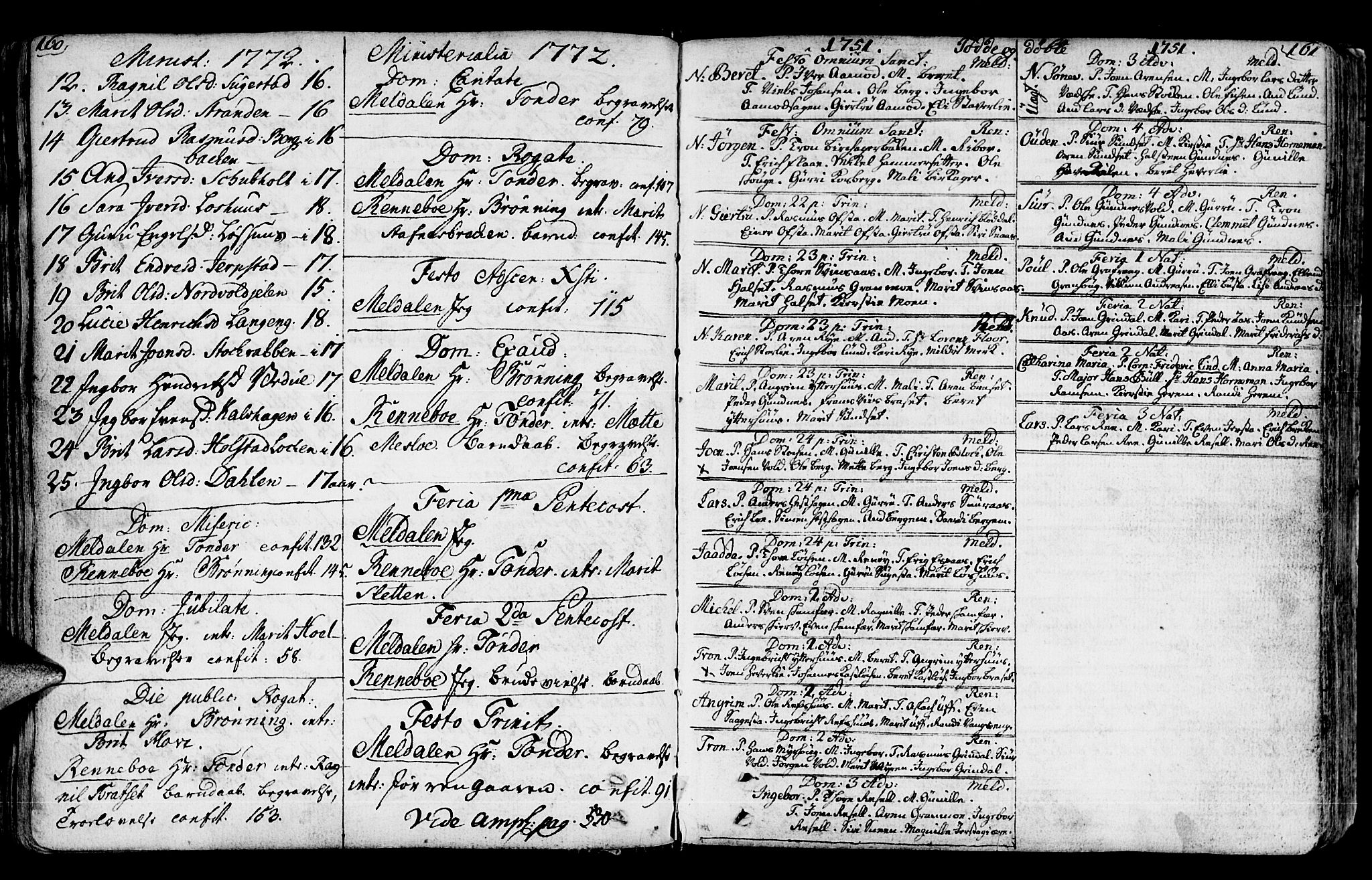 Ministerialprotokoller, klokkerbøker og fødselsregistre - Sør-Trøndelag, AV/SAT-A-1456/672/L0851: Parish register (official) no. 672A04, 1751-1775, p. 160-161