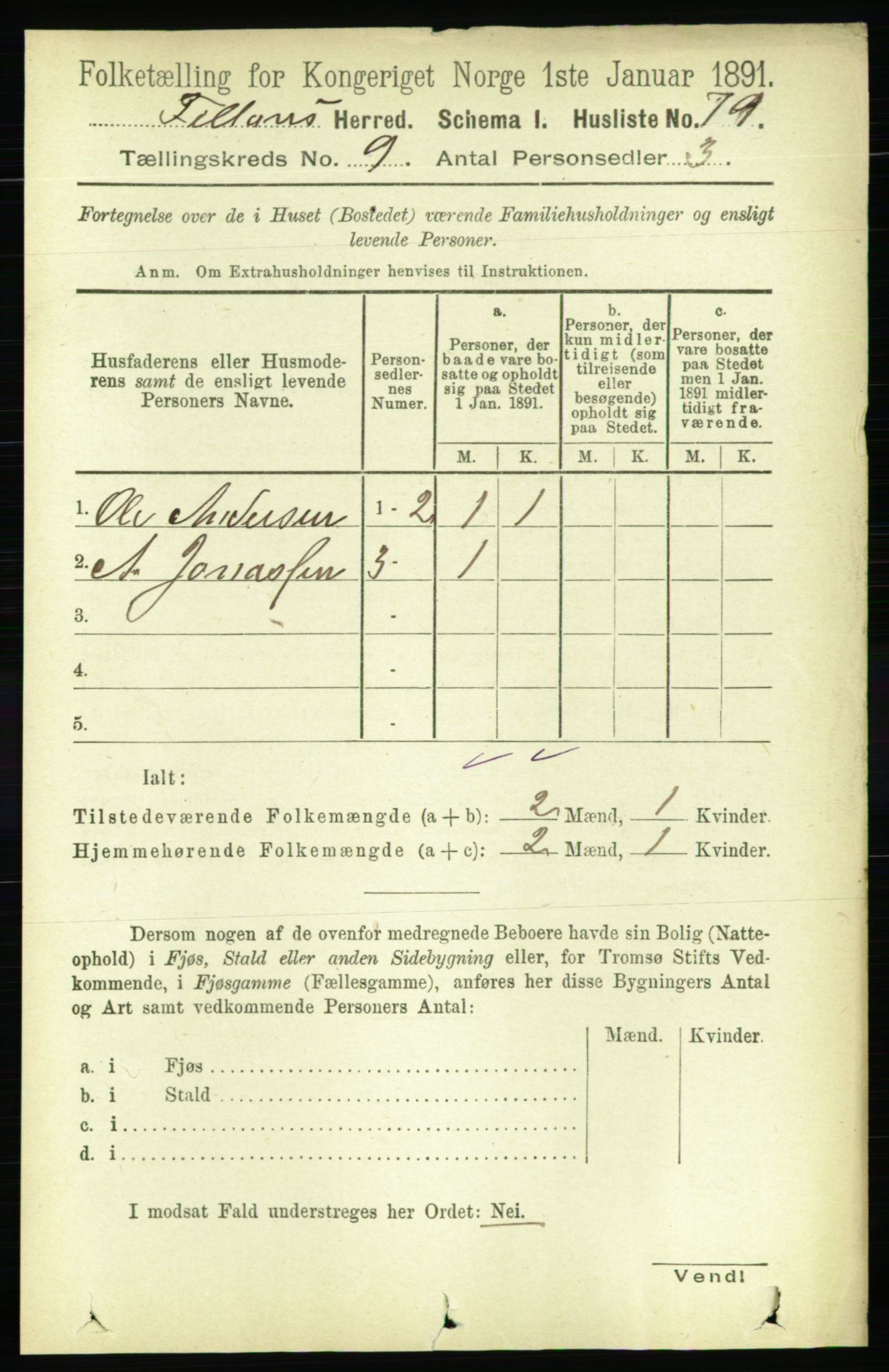 RA, 1891 census for 1616 Fillan, 1891, p. 2634