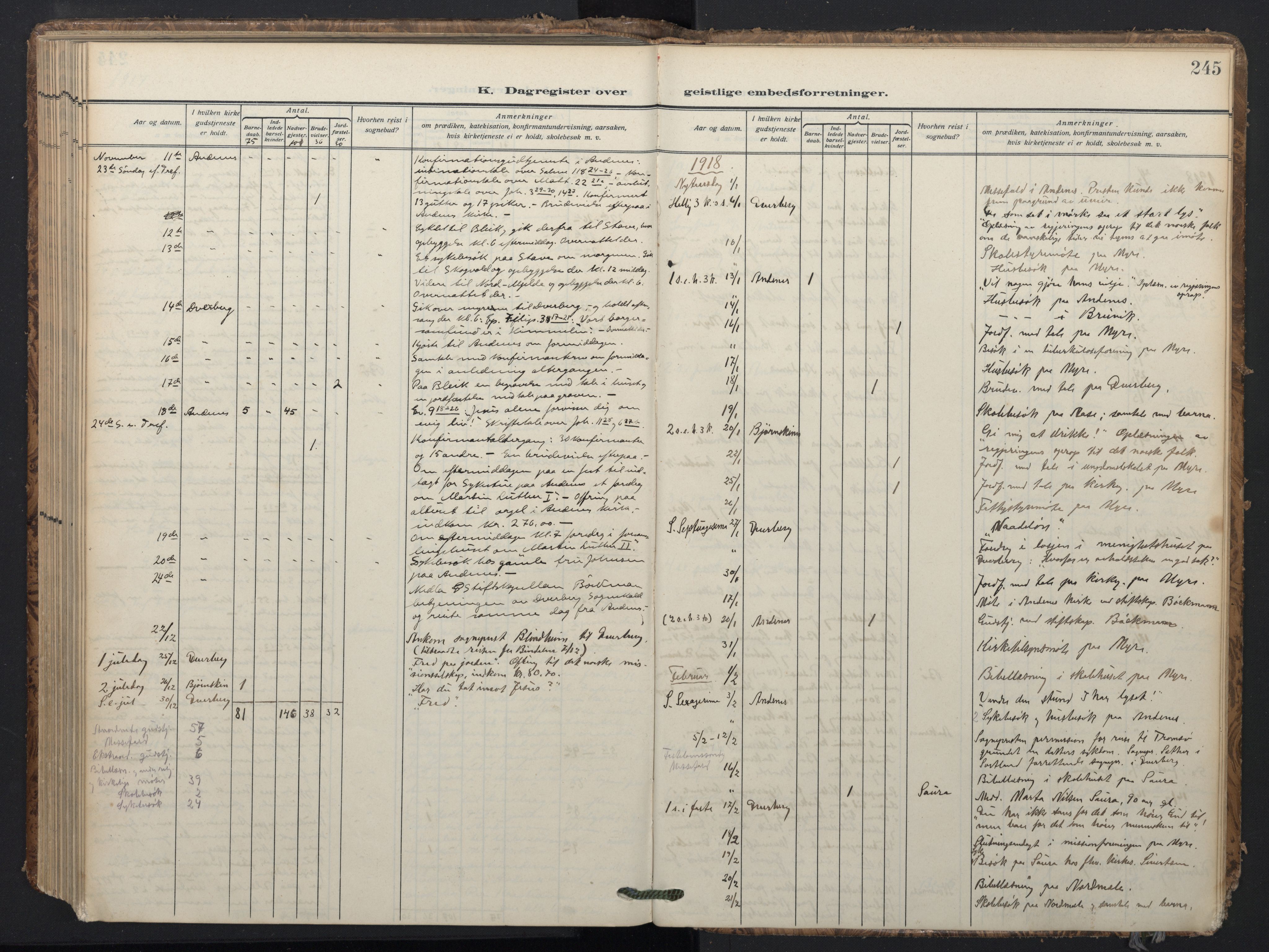 Ministerialprotokoller, klokkerbøker og fødselsregistre - Nordland, SAT/A-1459/897/L1401: Parish register (official) no. 897A08, 1909-1921, p. 245