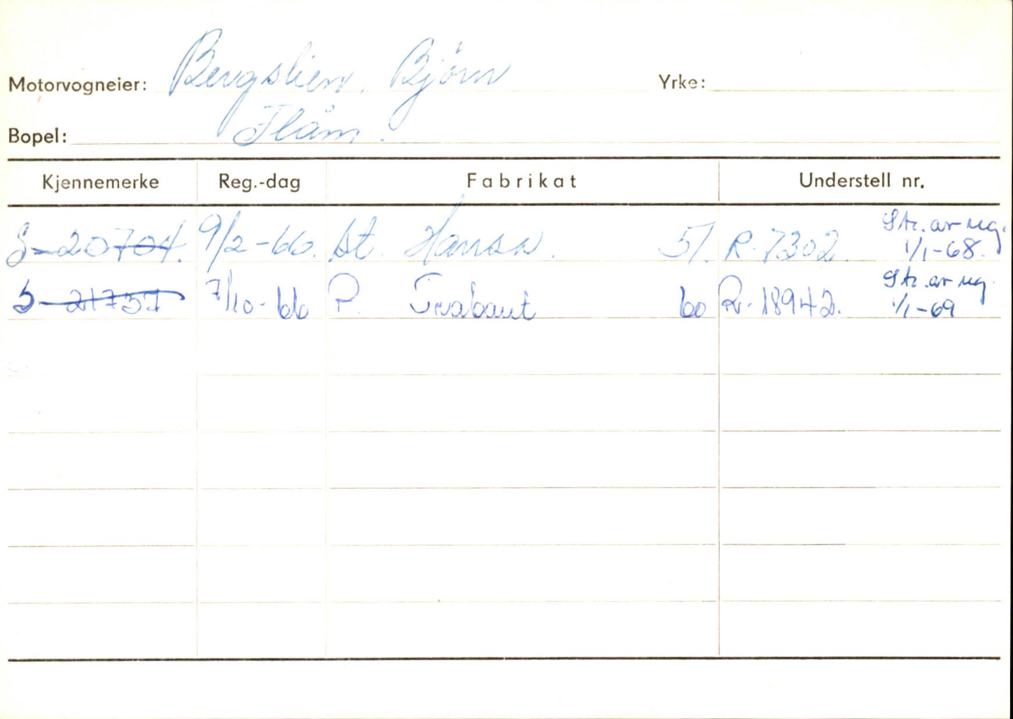 Statens vegvesen, Sogn og Fjordane vegkontor, AV/SAB-A-5301/4/F/L0125: Eigarregister Sogndal V-Å. Aurland A-Å. Fjaler A-N, 1945-1975, p. 435