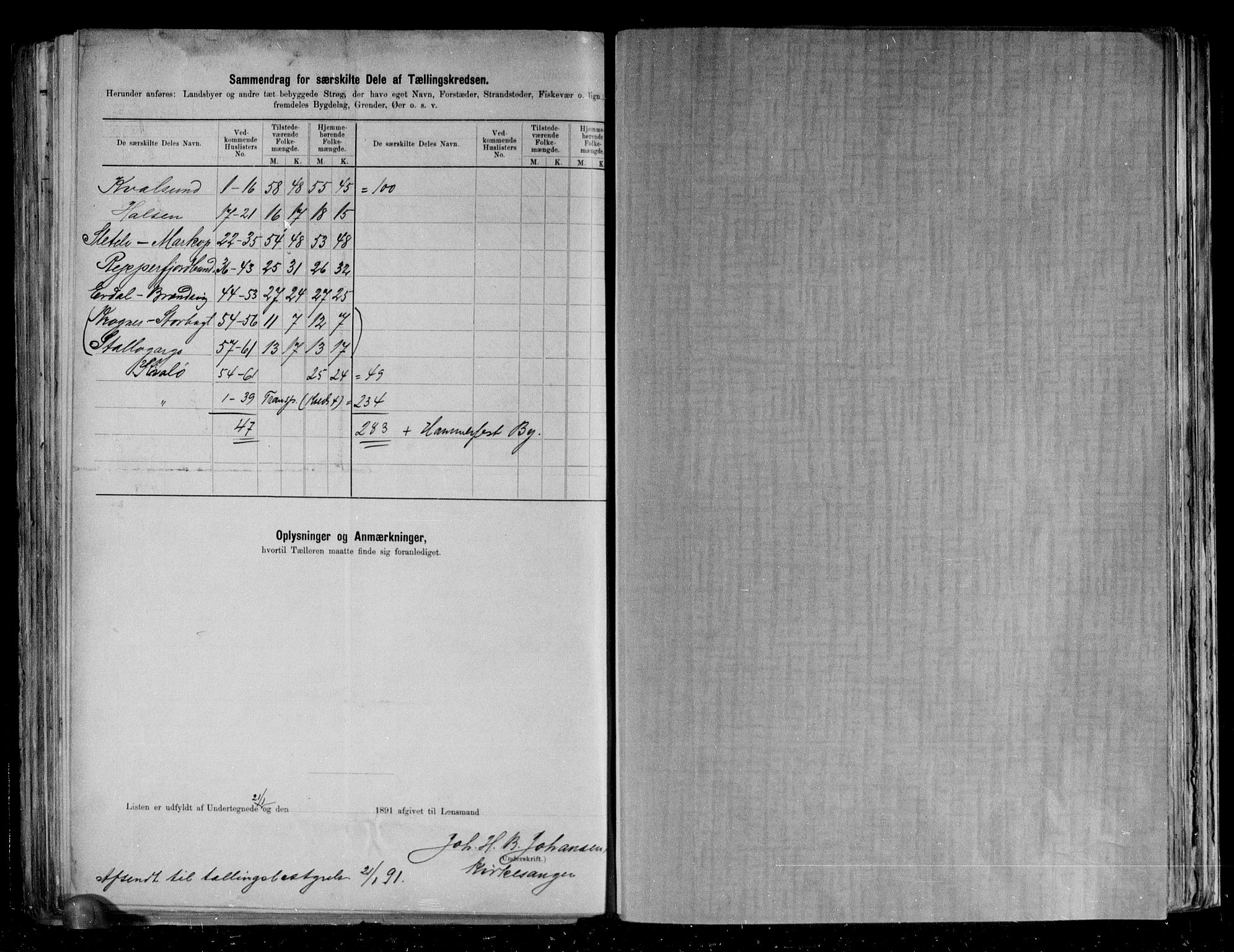 RA, 1891 census for 2017 Kvalsund, 1891, p. 10