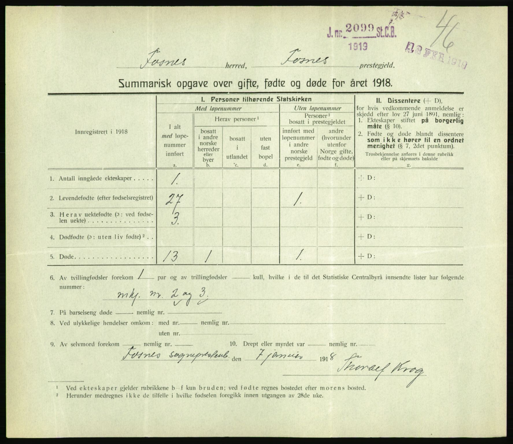 Statistisk sentralbyrå, Sosiodemografiske emner, Befolkning, RA/S-2228/D/Df/Dfb/Dfbh/L0059: Summariske oppgaver over gifte, fødte og døde for hele landet., 1918, p. 1437