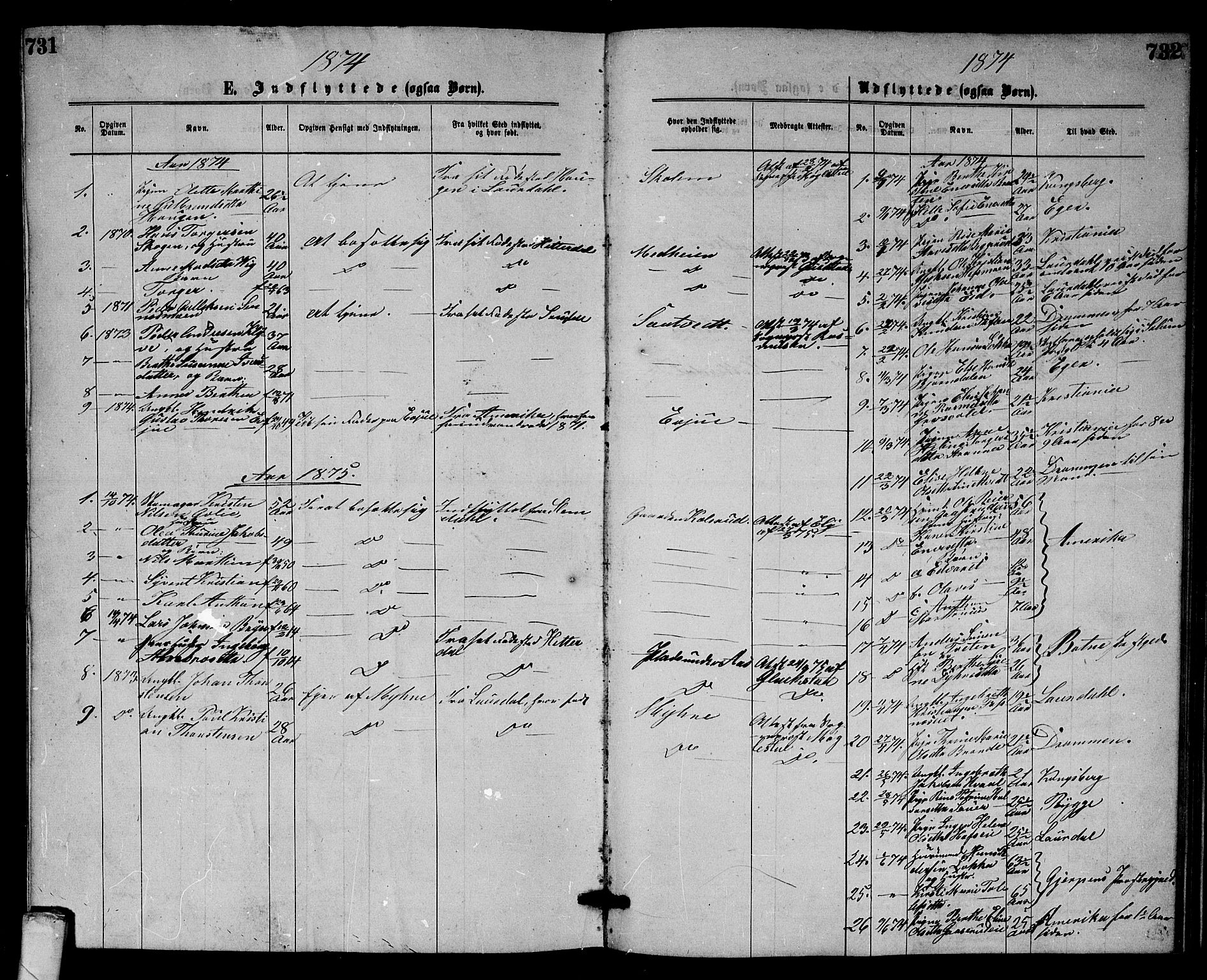 Sandsvær kirkebøker, SAKO/A-244/G/Gb/L0001: Parish register (copy) no. II 1, 1874-1885, p. 731-732