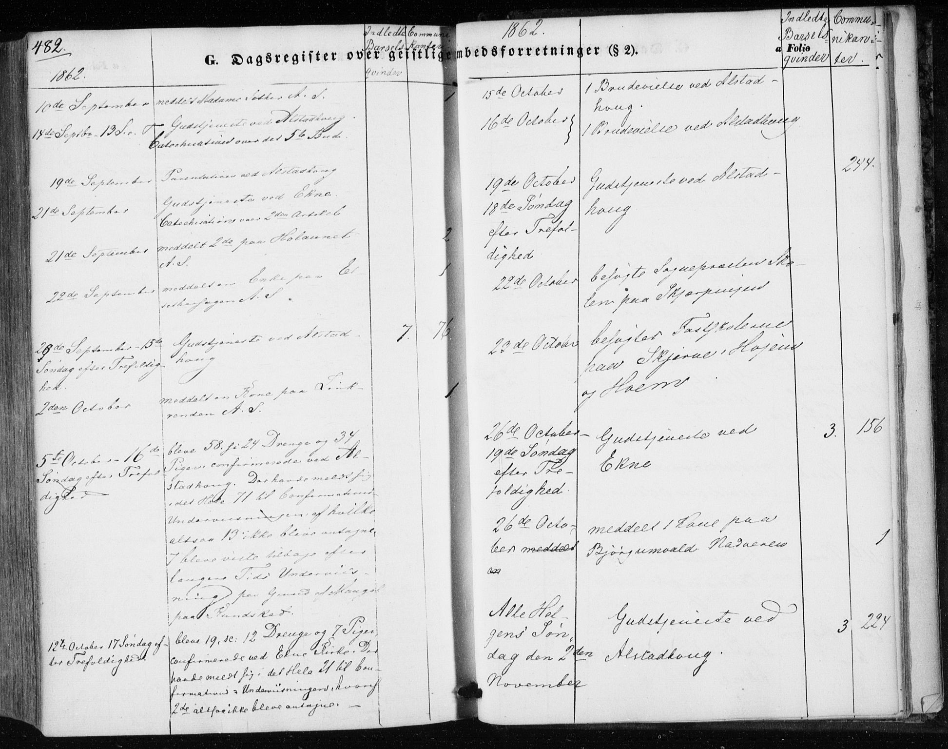 Ministerialprotokoller, klokkerbøker og fødselsregistre - Nord-Trøndelag, AV/SAT-A-1458/717/L0154: Parish register (official) no. 717A07 /1, 1850-1862, p. 482