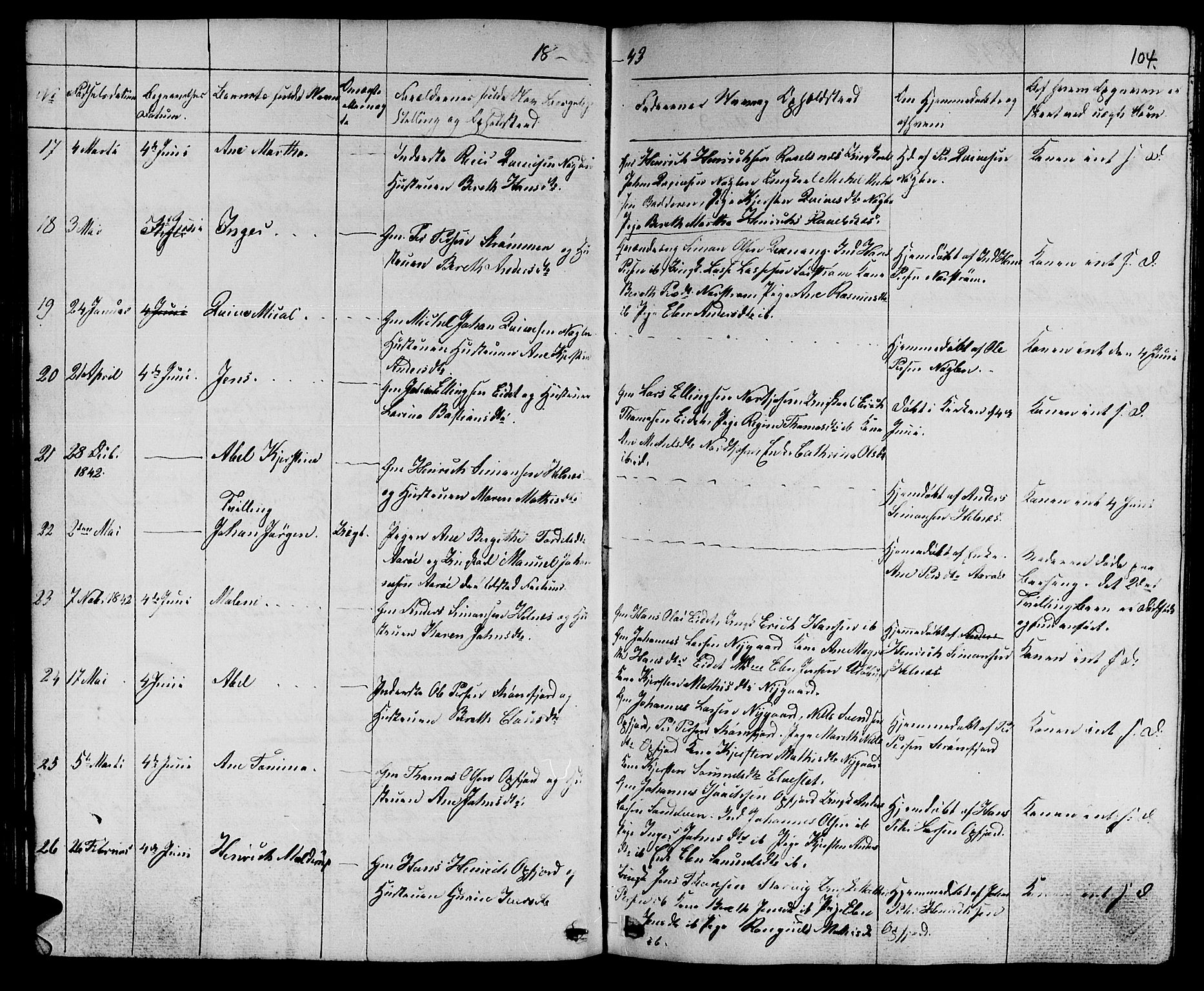 Skjervøy sokneprestkontor, AV/SATØ-S-1300/H/Ha/Hab/L0002klokker: Parish register (copy) no. 2, 1839-1848, p. 103-104