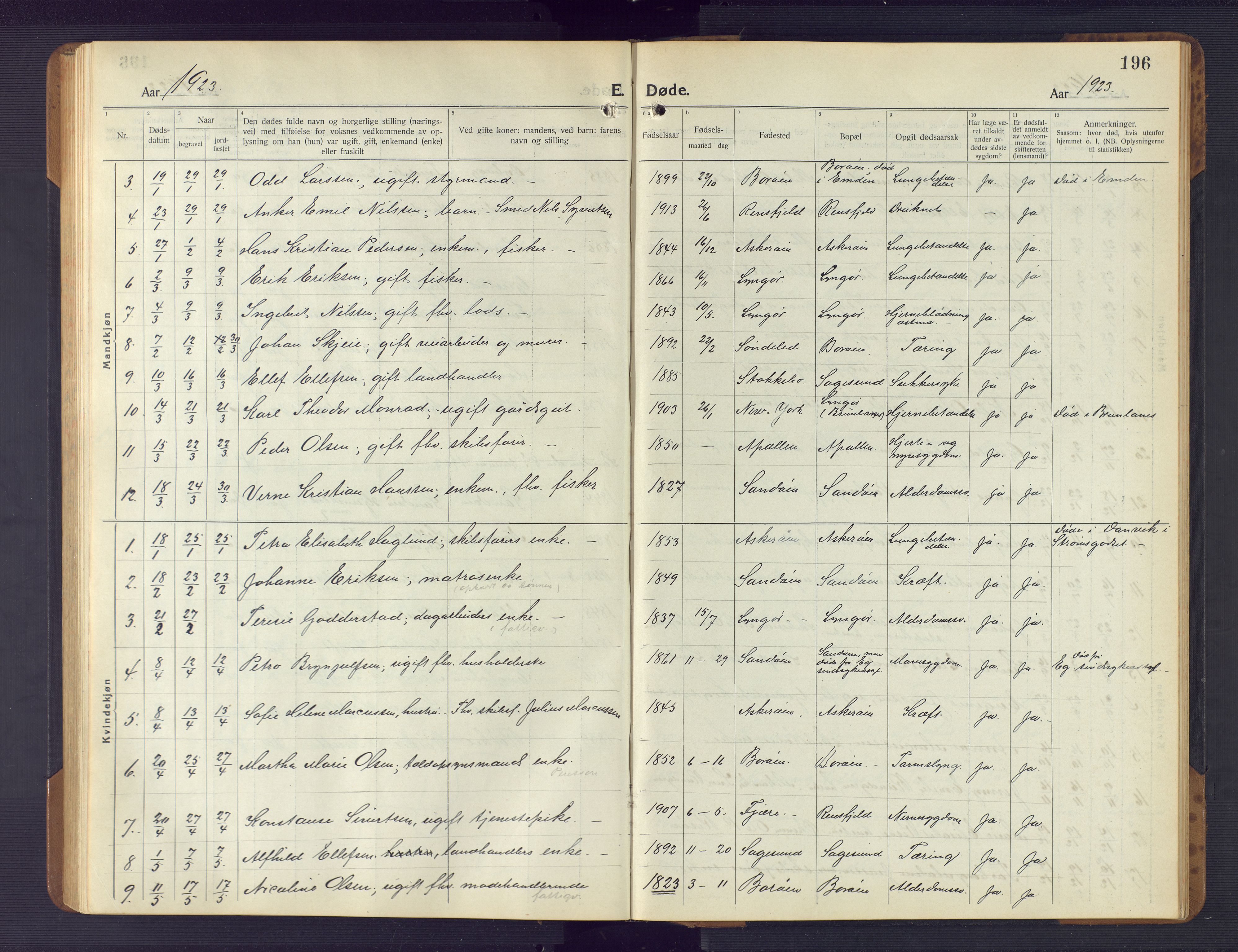 Dypvåg sokneprestkontor, SAK/1111-0007/F/Fb/Fba/L0015: Parish register (copy) no. B 15, 1922-1949, p. 196