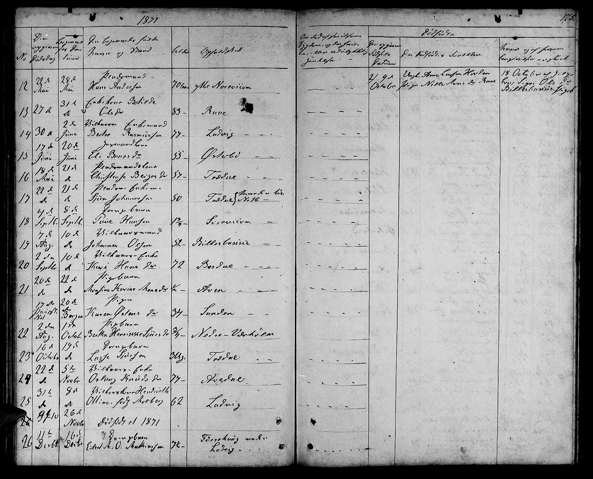 Lavik sokneprestembete, SAB/A-80901: Parish register (copy) no. A 1, 1854-1881, p. 175