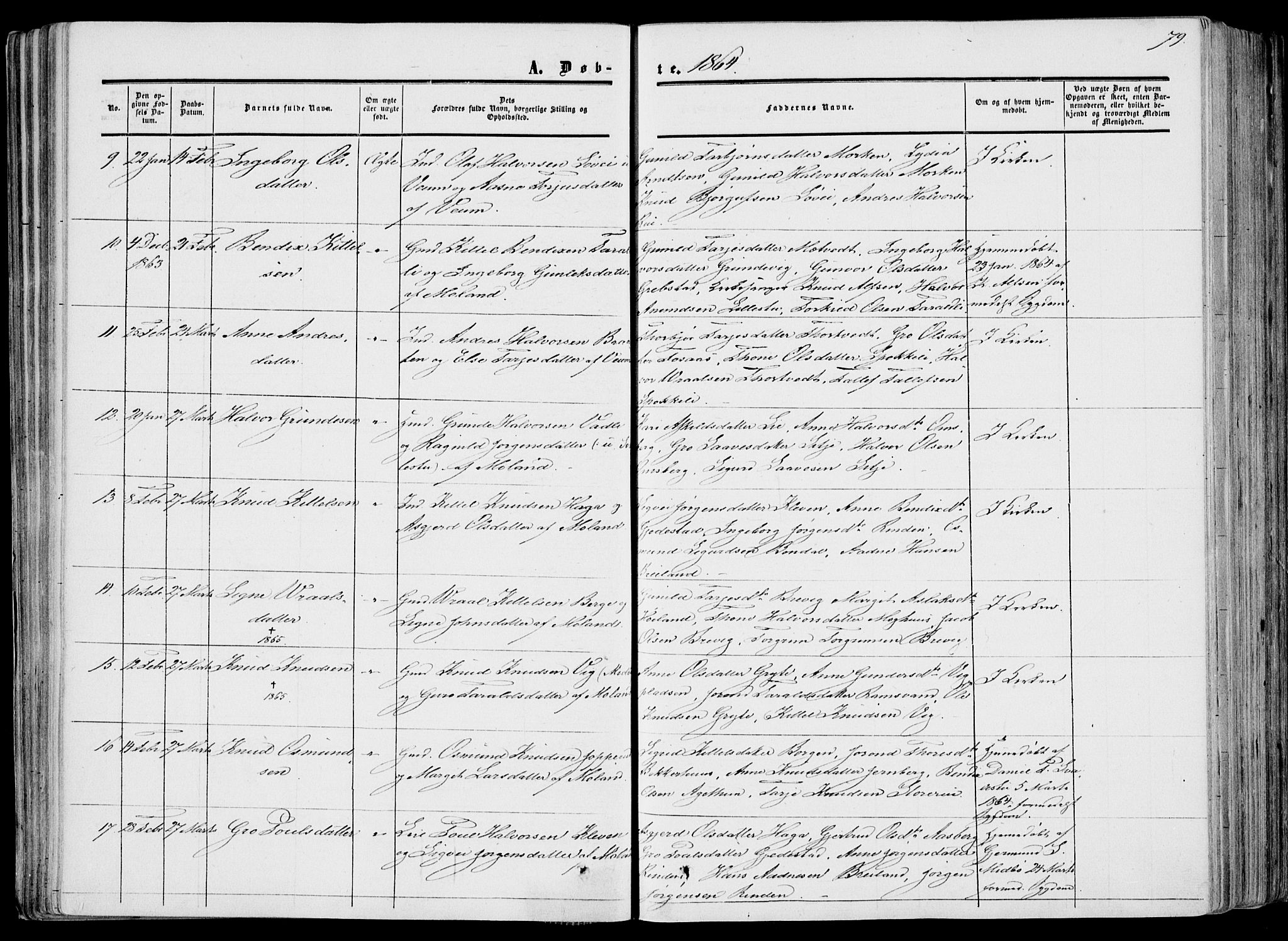 Fyresdal kirkebøker, SAKO/A-263/F/Fa/L0005: Parish register (official) no. I 5, 1855-1871, p. 79