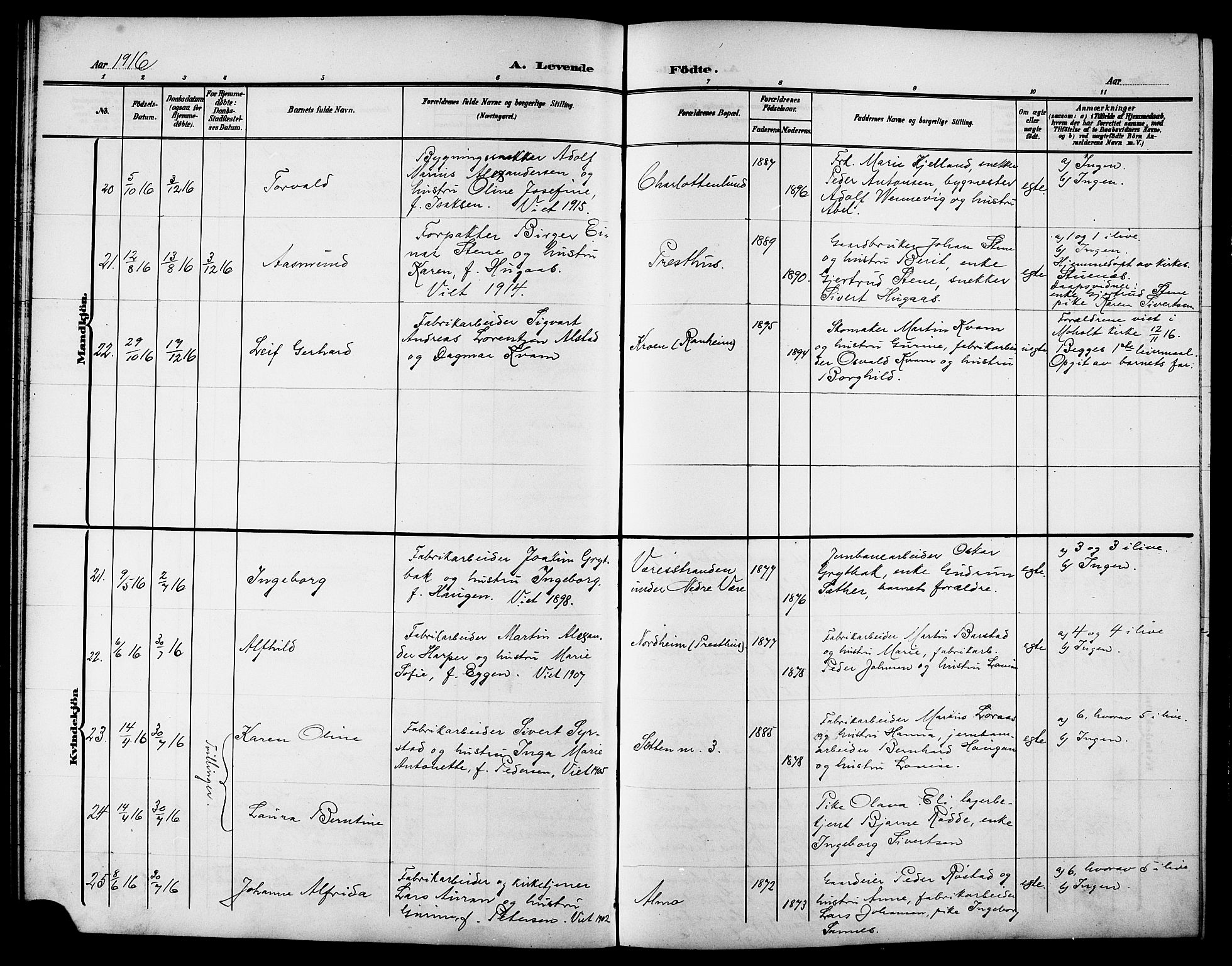 Ministerialprotokoller, klokkerbøker og fødselsregistre - Sør-Trøndelag, AV/SAT-A-1456/615/L0400: Parish register (copy) no. 615C01, 1905-1921