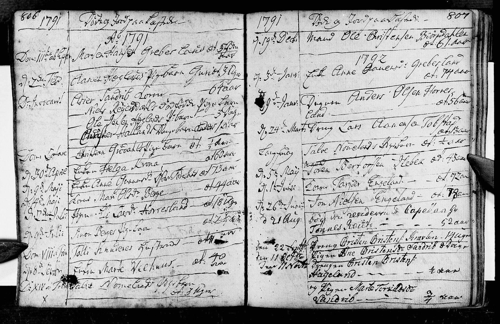 Vennesla sokneprestkontor, AV/SAK-1111-0045/Fa/Fac/L0002: Parish register (official) no. A 2, 1785-1834, p. 806-807