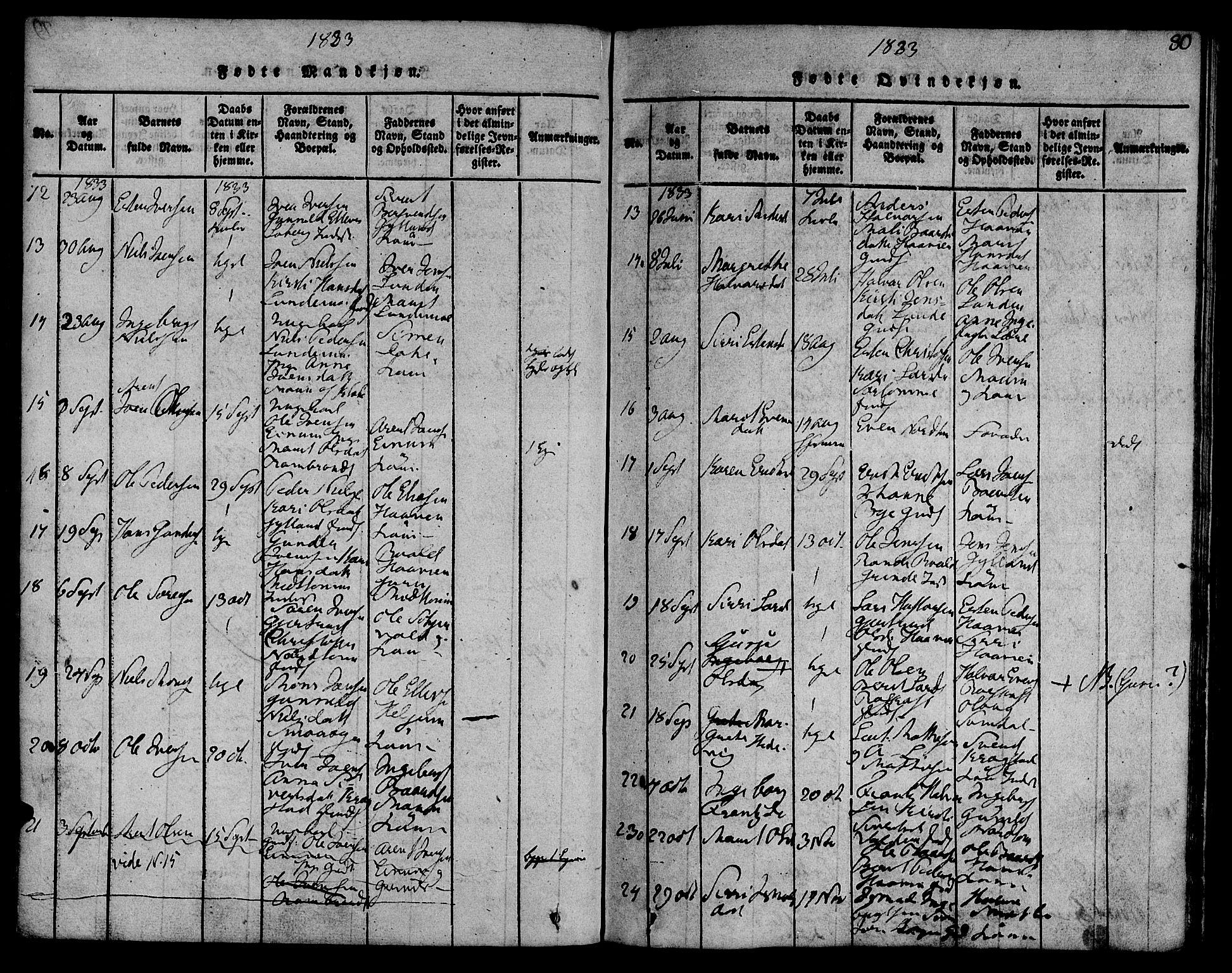 Ministerialprotokoller, klokkerbøker og fødselsregistre - Sør-Trøndelag, SAT/A-1456/692/L1102: Parish register (official) no. 692A02, 1816-1842, p. 80