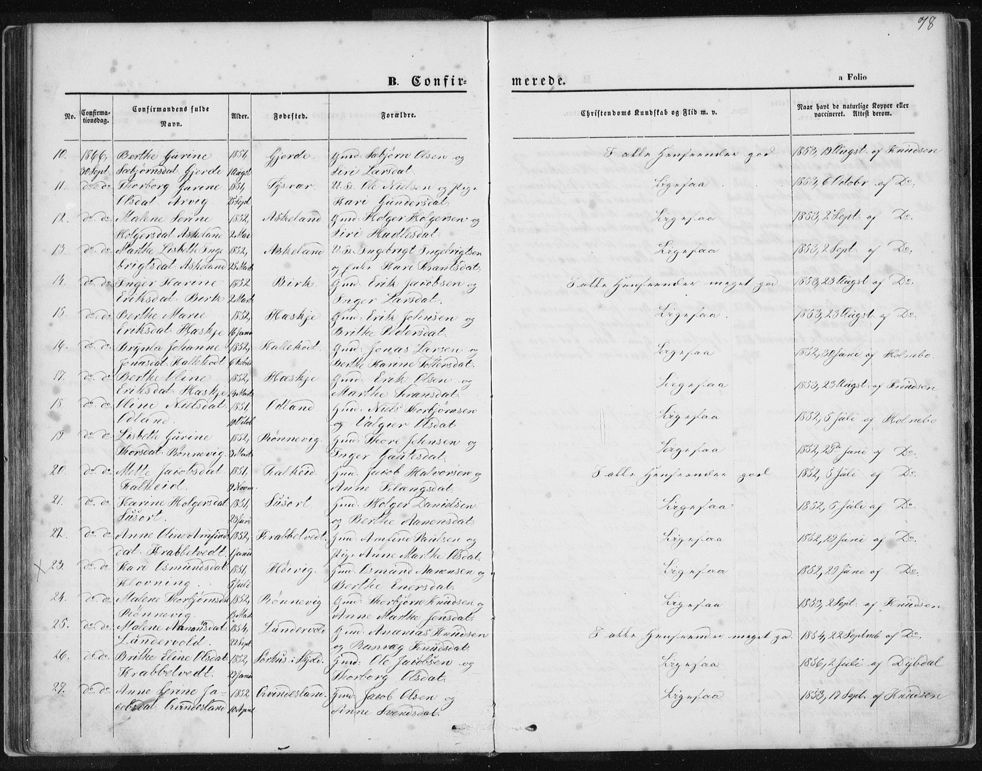 Tysvær sokneprestkontor, AV/SAST-A -101864/H/Ha/Haa/L0005: Parish register (official) no. A 5, 1865-1878, p. 78