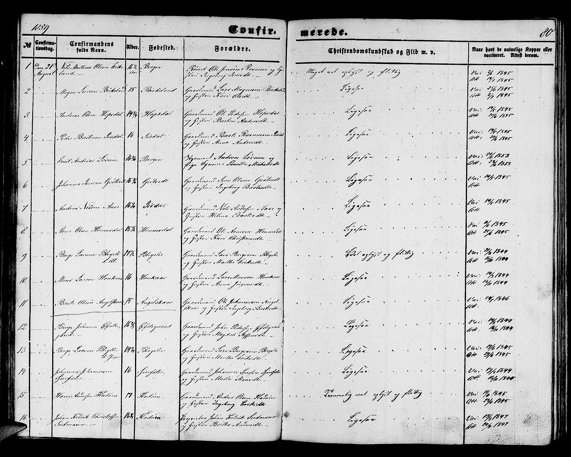 Hamre sokneprestembete, SAB/A-75501/H/Ha/Hab: Parish register (copy) no. B 1, 1852-1863, p. 80