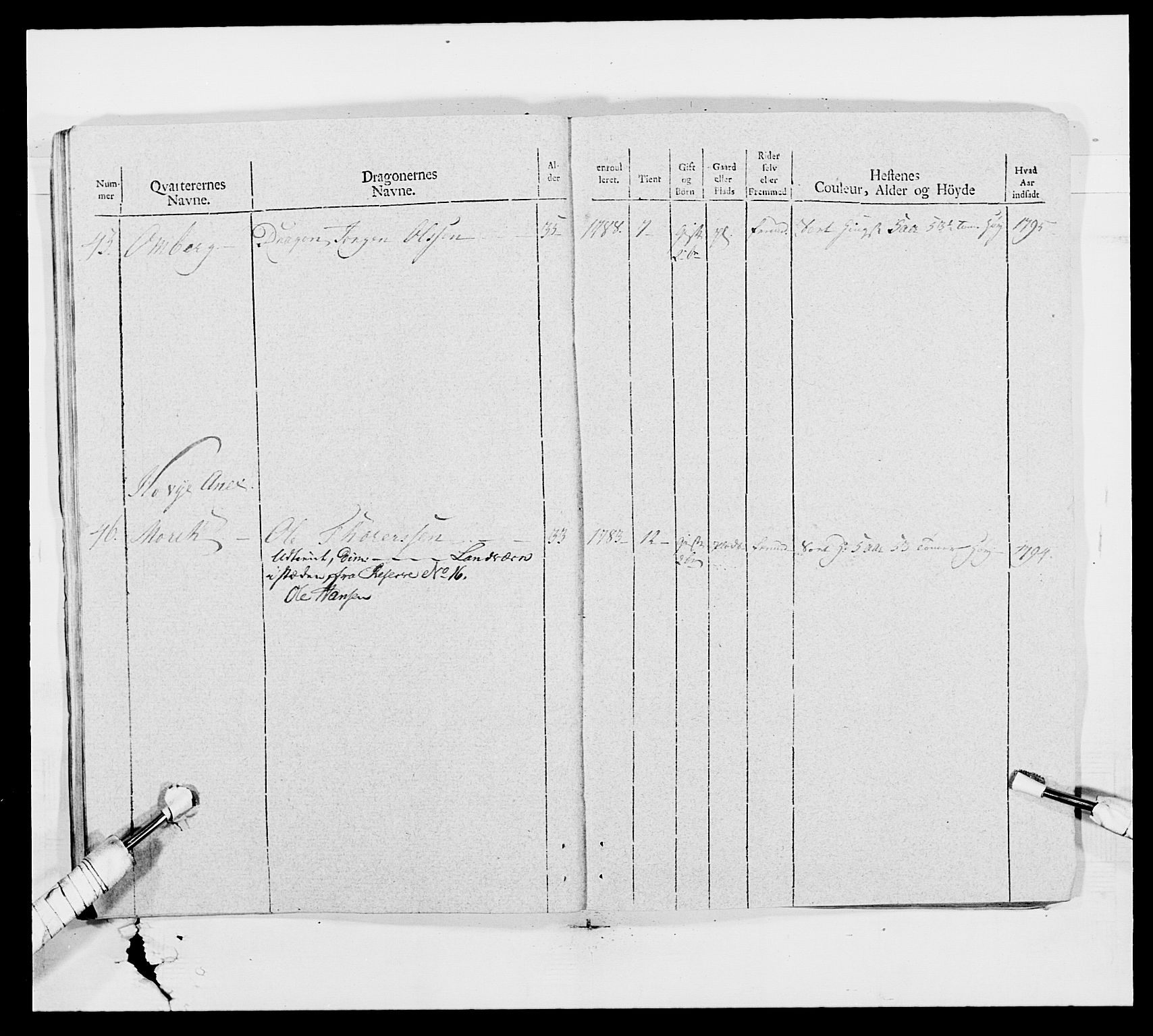 Generalitets- og kommissariatskollegiet, Det kongelige norske kommissariatskollegium, AV/RA-EA-5420/E/Eh/L0011: Smålenske dragonregiment, 1795-1807, p. 158