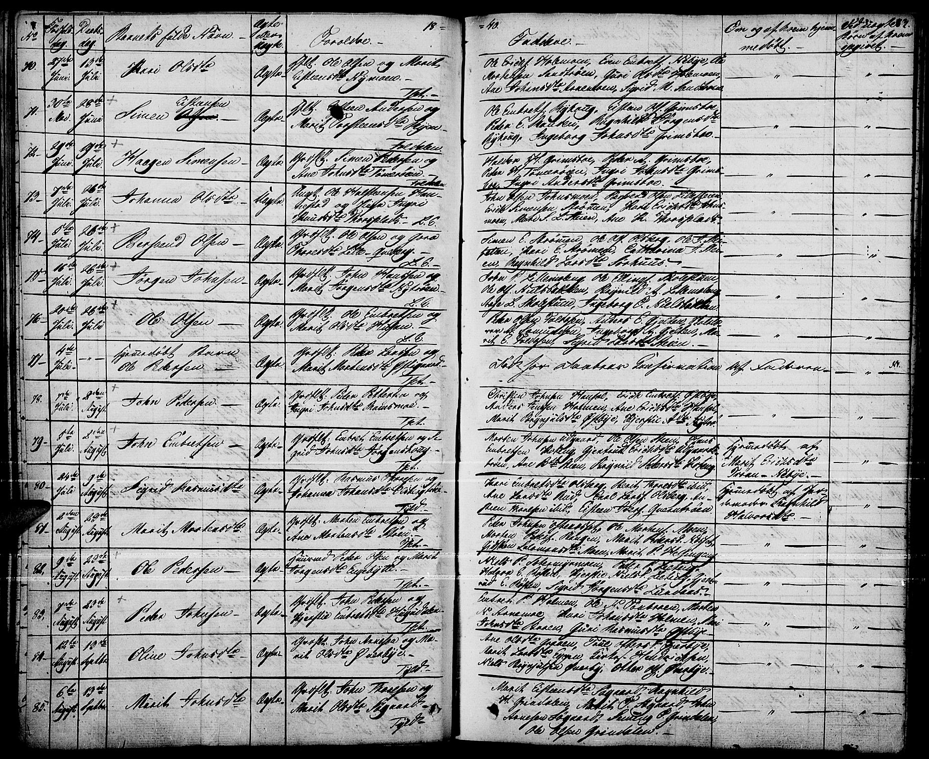 Tynset prestekontor, AV/SAH-PREST-058/H/Ha/Haa/L0019: Parish register (official) no. 19, 1829-1847, p. 83