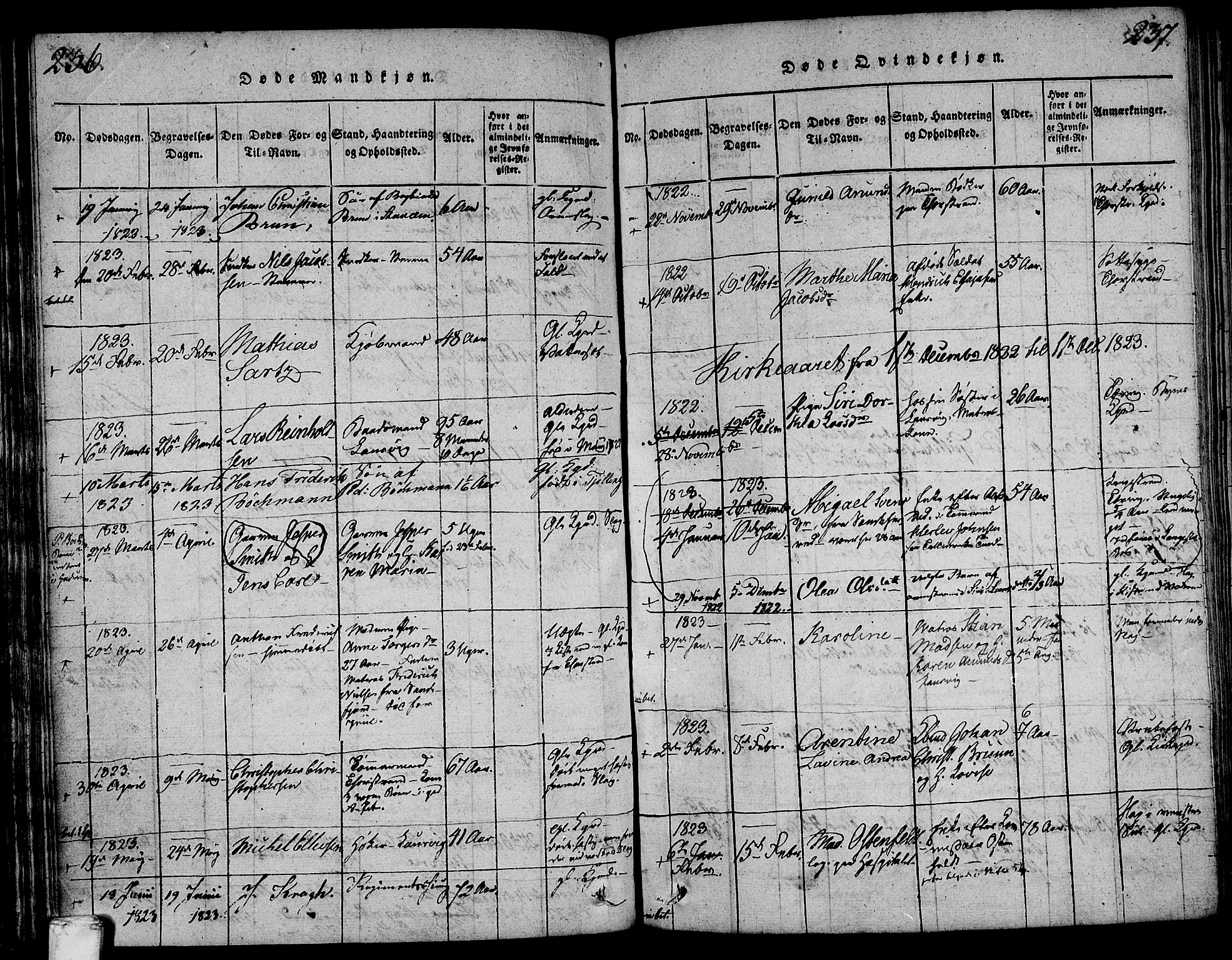 Larvik kirkebøker, AV/SAKO-A-352/F/Fa/L0001: Parish register (official) no. I 1, 1814-1825, p. 236-237