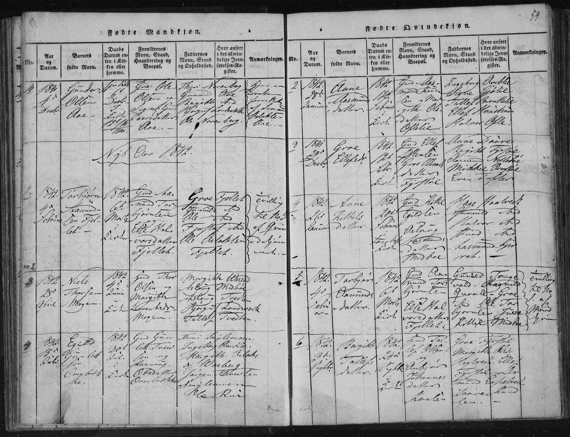 Lårdal kirkebøker, SAKO/A-284/F/Fc/L0001: Parish register (official) no. III 1, 1815-1860, p. 54