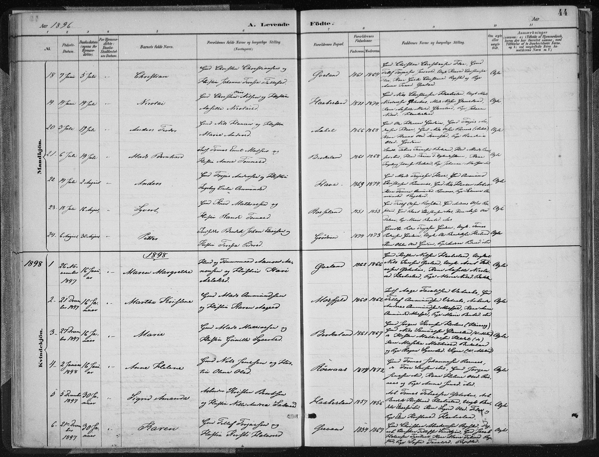 Birkenes sokneprestkontor, SAK/1111-0004/F/Fa/L0005: Parish register (official) no. A 5, 1887-1907, p. 44