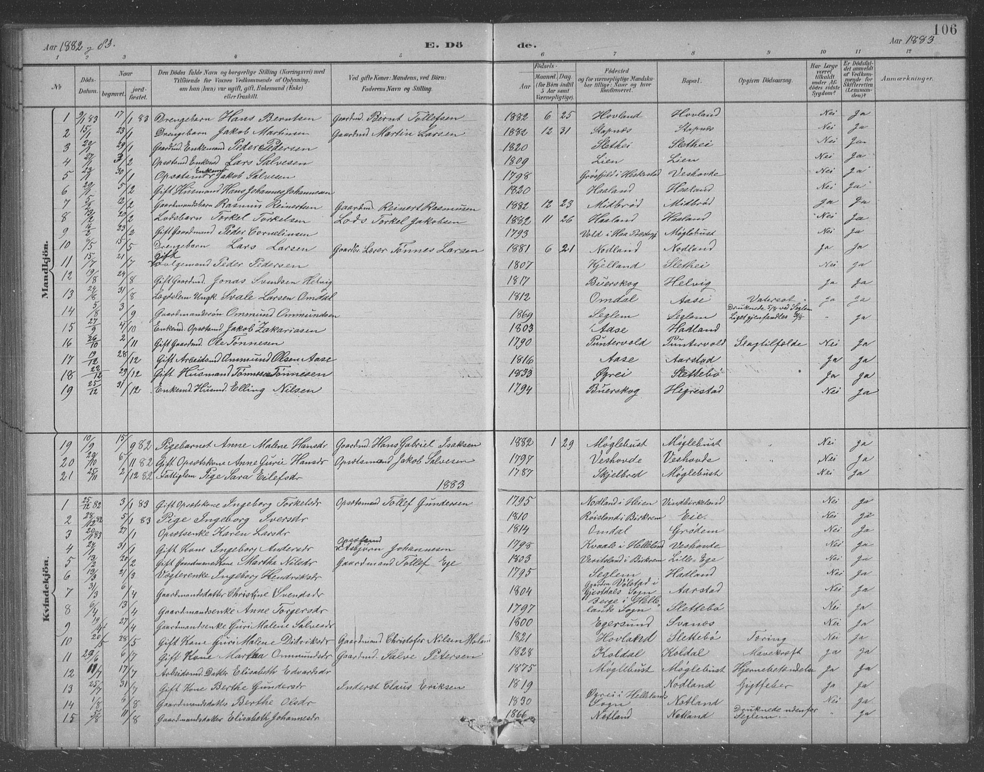 Eigersund sokneprestkontor, AV/SAST-A-101807/S09/L0007: Parish register (copy) no. B 7, 1882-1892, p. 106