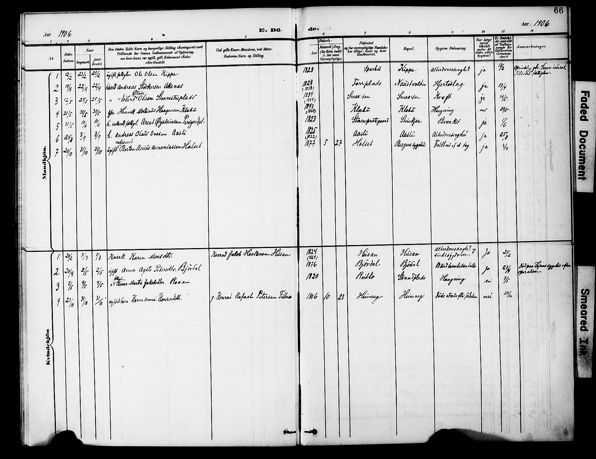 Ministerialprotokoller, klokkerbøker og fødselsregistre - Nord-Trøndelag, SAT/A-1458/746/L0452: Parish register (official) no. 746A09, 1900-1908, p. 66