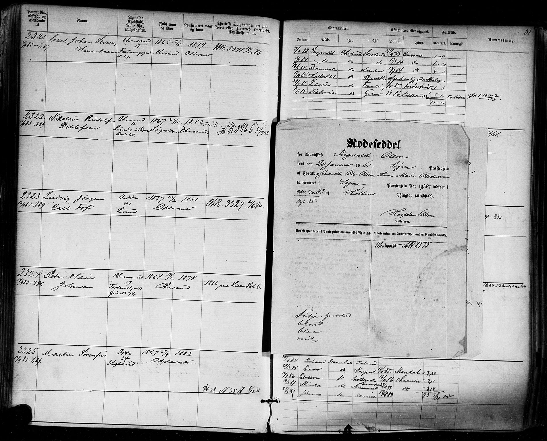 Kristiansand mønstringskrets, SAK/2031-0015/F/Fa/L0006: Annotasjonsrulle nr 1921-3830 med register, I-4, 1880-1917, p. 109