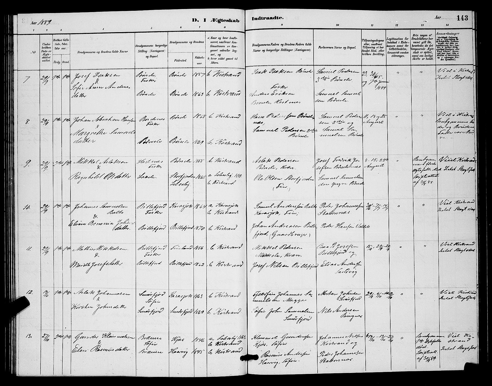 Kistrand/Porsanger sokneprestembete, SATØ/S-1351/H/Hb/L0004.klokk: Parish register (copy) no. 4, 1885-1894, p. 143