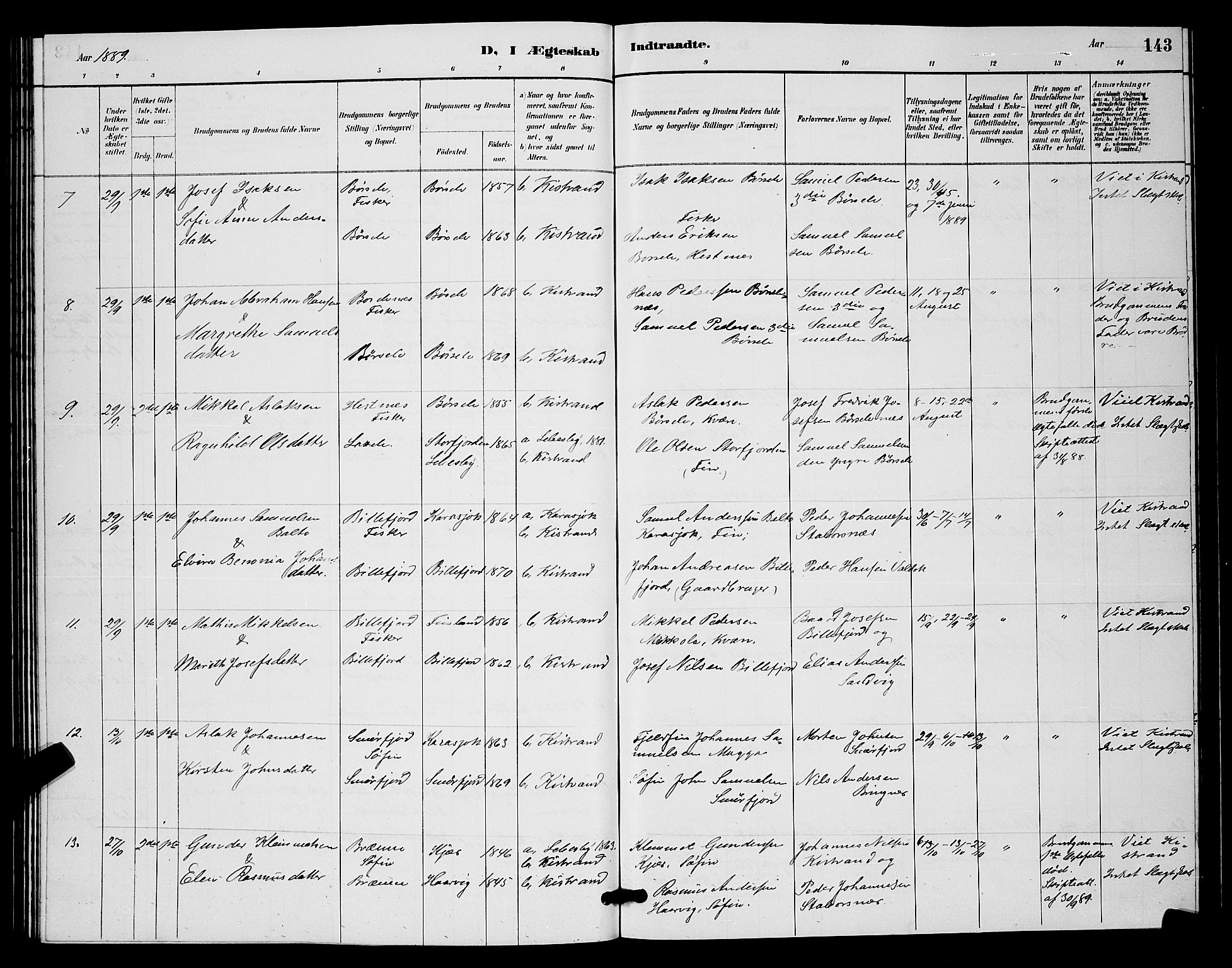 Kistrand/Porsanger sokneprestembete, AV/SATØ-S-1351/H/Hb/L0004.klokk: Parish register (copy) no. 4, 1885-1894, p. 143