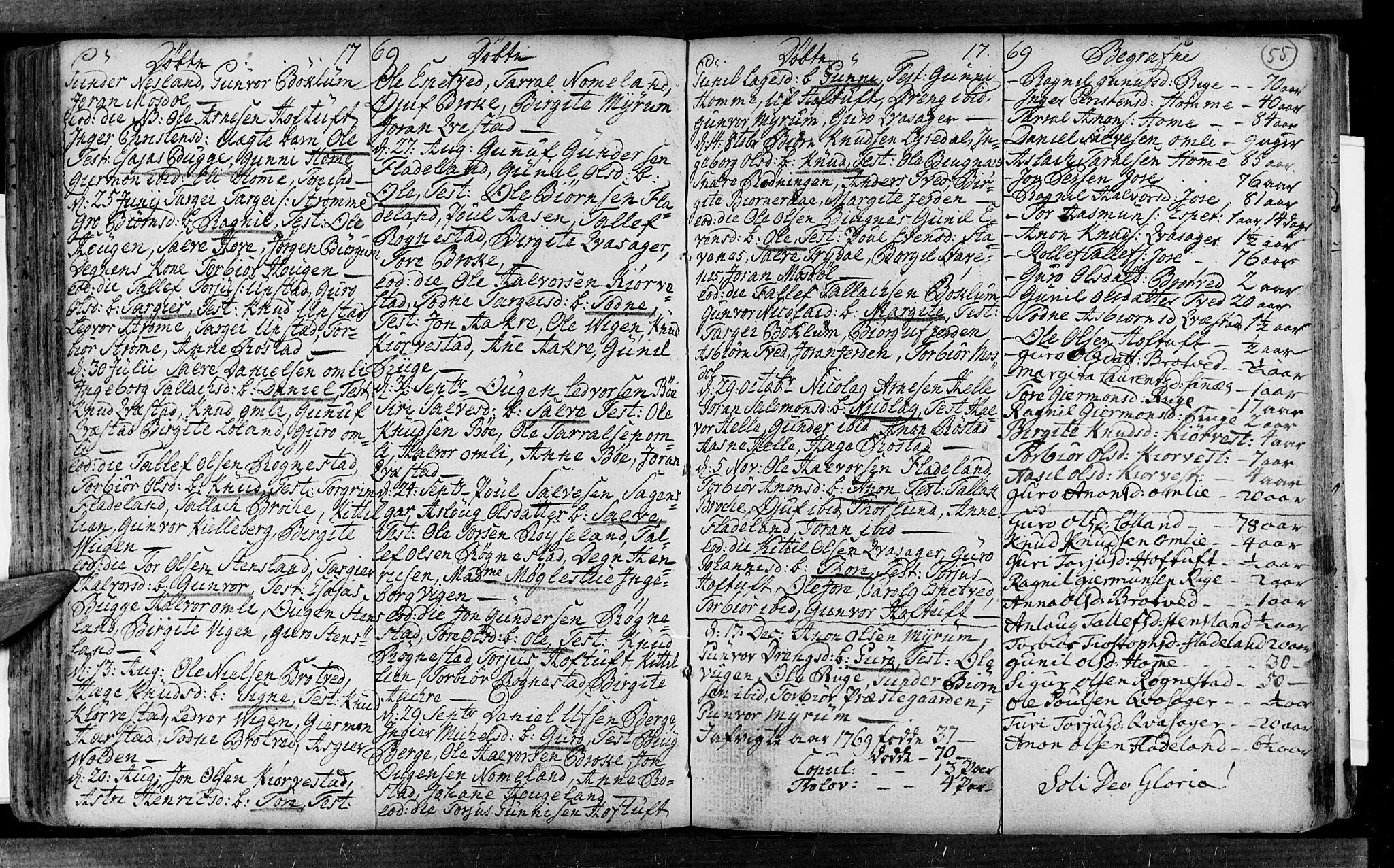 Valle sokneprestkontor, SAK/1111-0044/F/Fa/Fac/L0002: Parish register (official) no. A 2, 1745-1776, p. 55