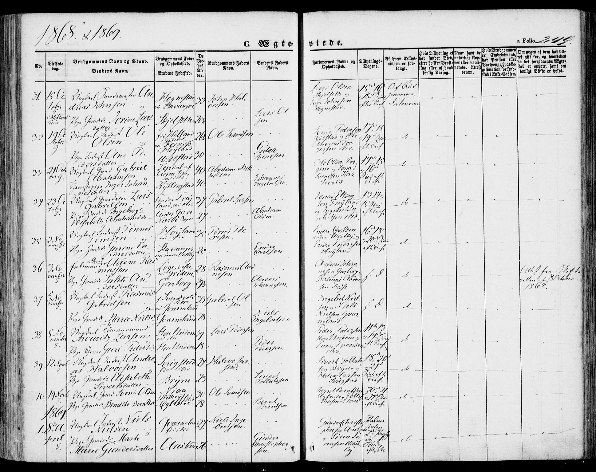 Lye sokneprestkontor, SAST/A-101794/001/30BA/L0007: Parish register (official) no. A 6, 1856-1871, p. 249