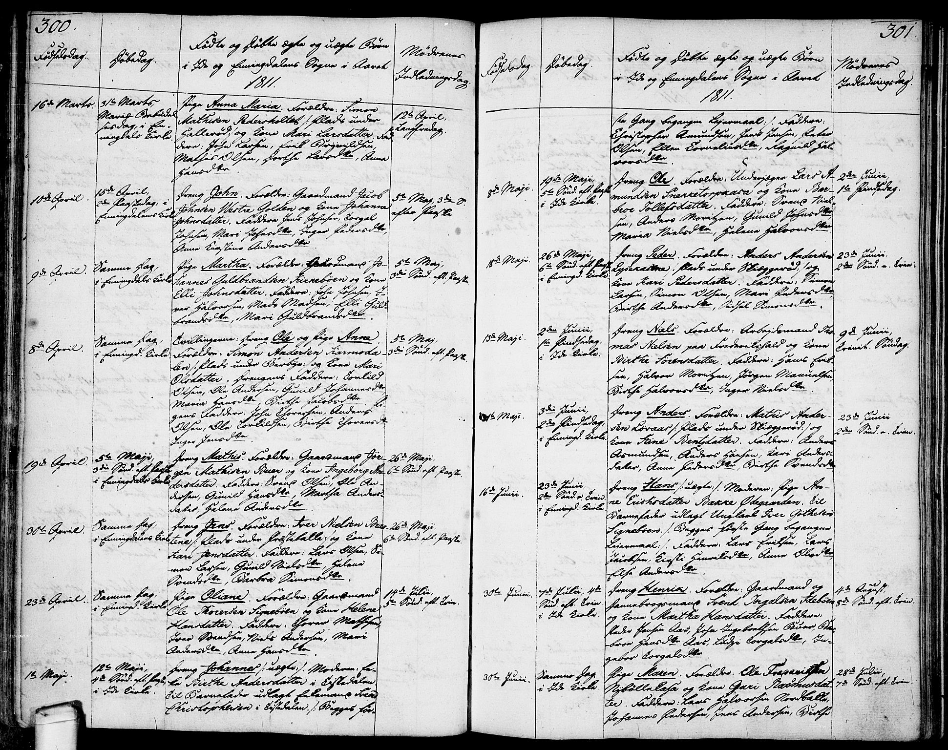 Idd prestekontor Kirkebøker, AV/SAO-A-10911/F/Fc/L0001: Parish register (official) no. III 1, 1770-1814, p. 300-301