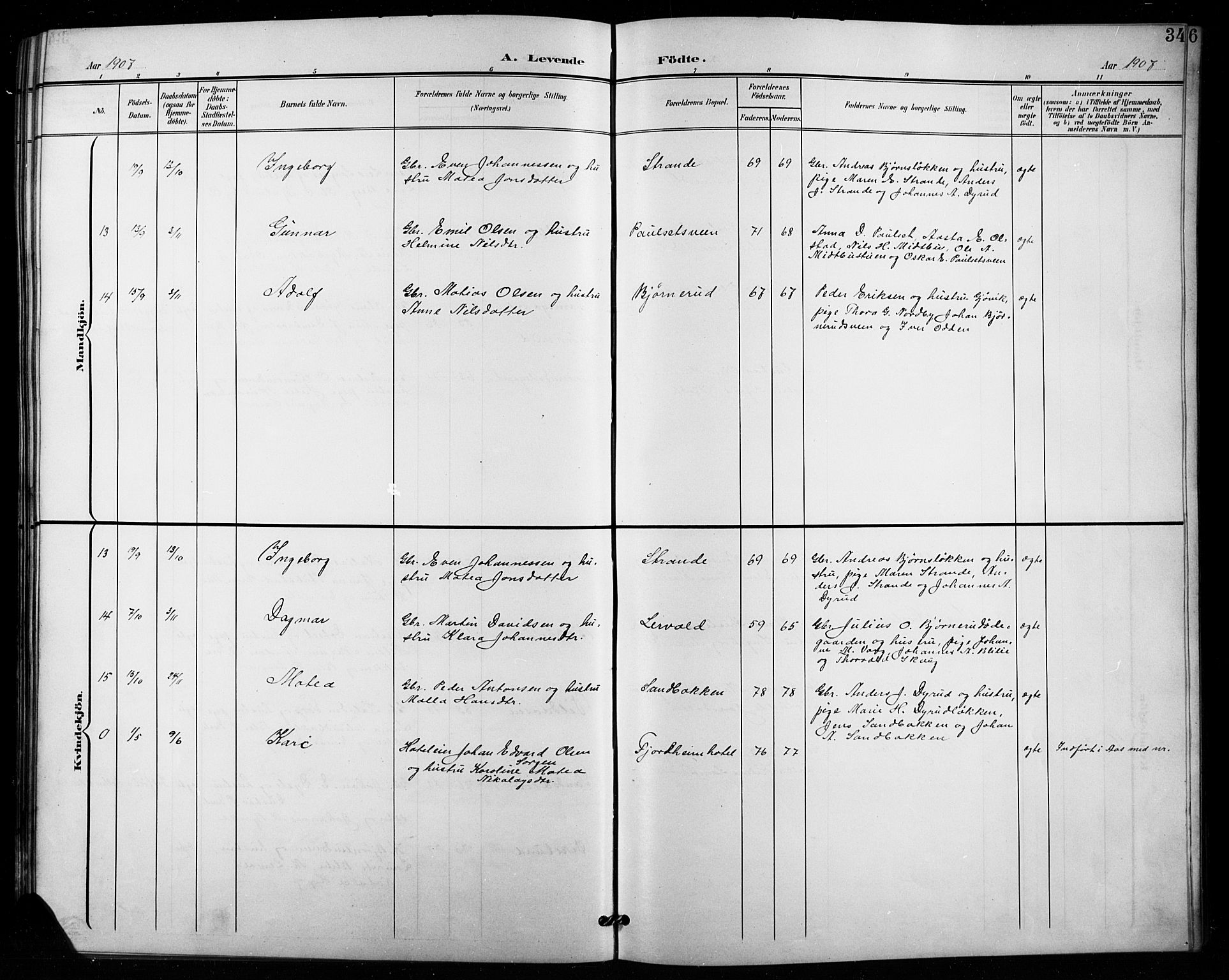 Vestre Toten prestekontor, SAH/PREST-108/H/Ha/Hab/L0016: Parish register (copy) no. 16, 1901-1915, p. 34