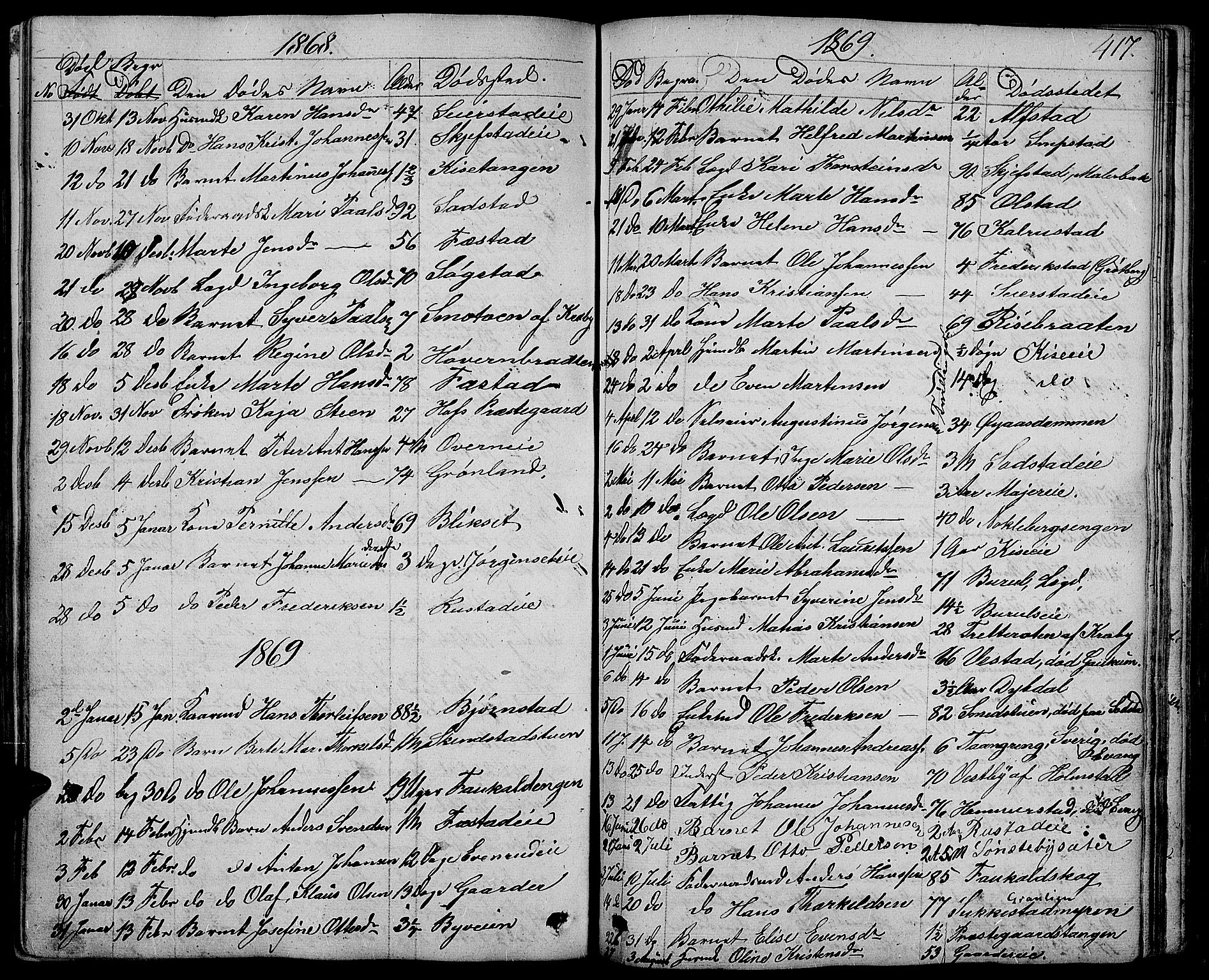 Østre Toten prestekontor, AV/SAH-PREST-104/H/Ha/Hab/L0004: Parish register (copy) no. 4, 1858-1886, p. 417