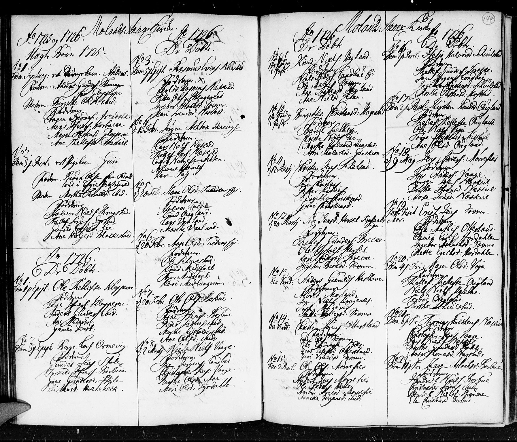 Holt sokneprestkontor, SAK/1111-0021/F/Fa/L0001: Parish register (official) no. A 1 /5, 1721-1735, p. 144