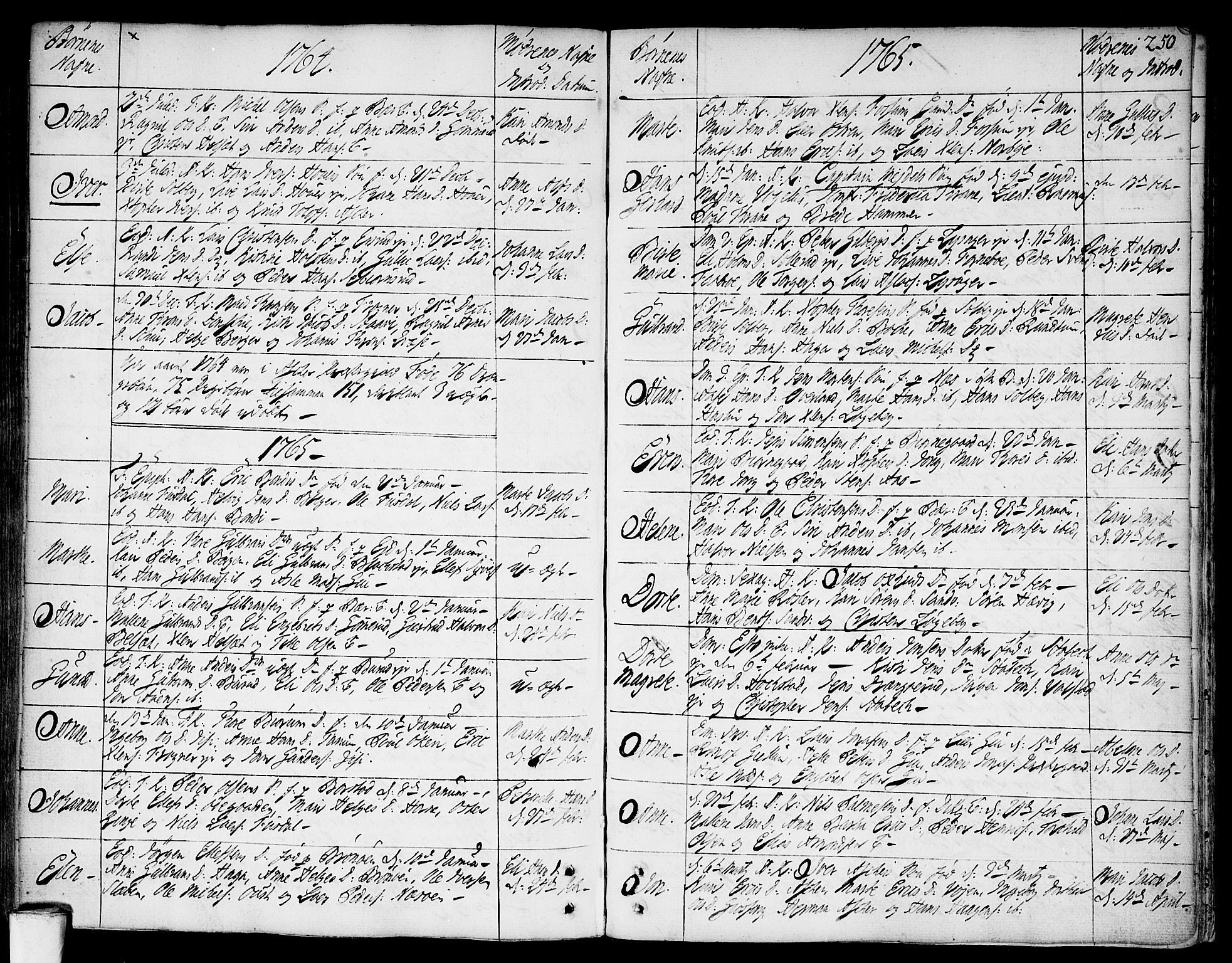 Asker prestekontor Kirkebøker, SAO/A-10256a/F/Fa/L0002: Parish register (official) no. I 2, 1733-1766, p. 250