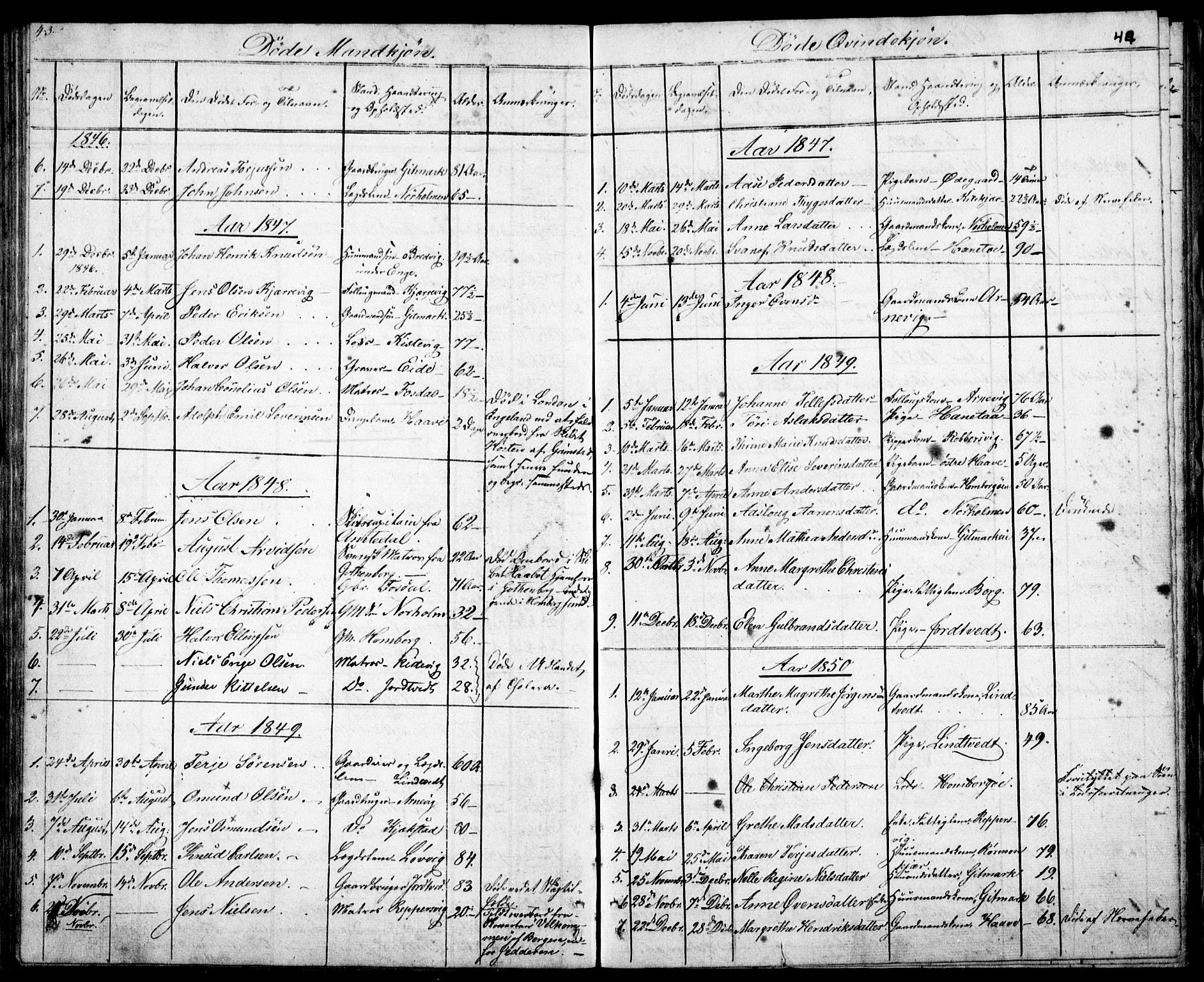 Hommedal sokneprestkontor, AV/SAK-1111-0023/F/Fb/Fba/L0002: Parish register (copy) no. B 2, 1841-1863, p. 44