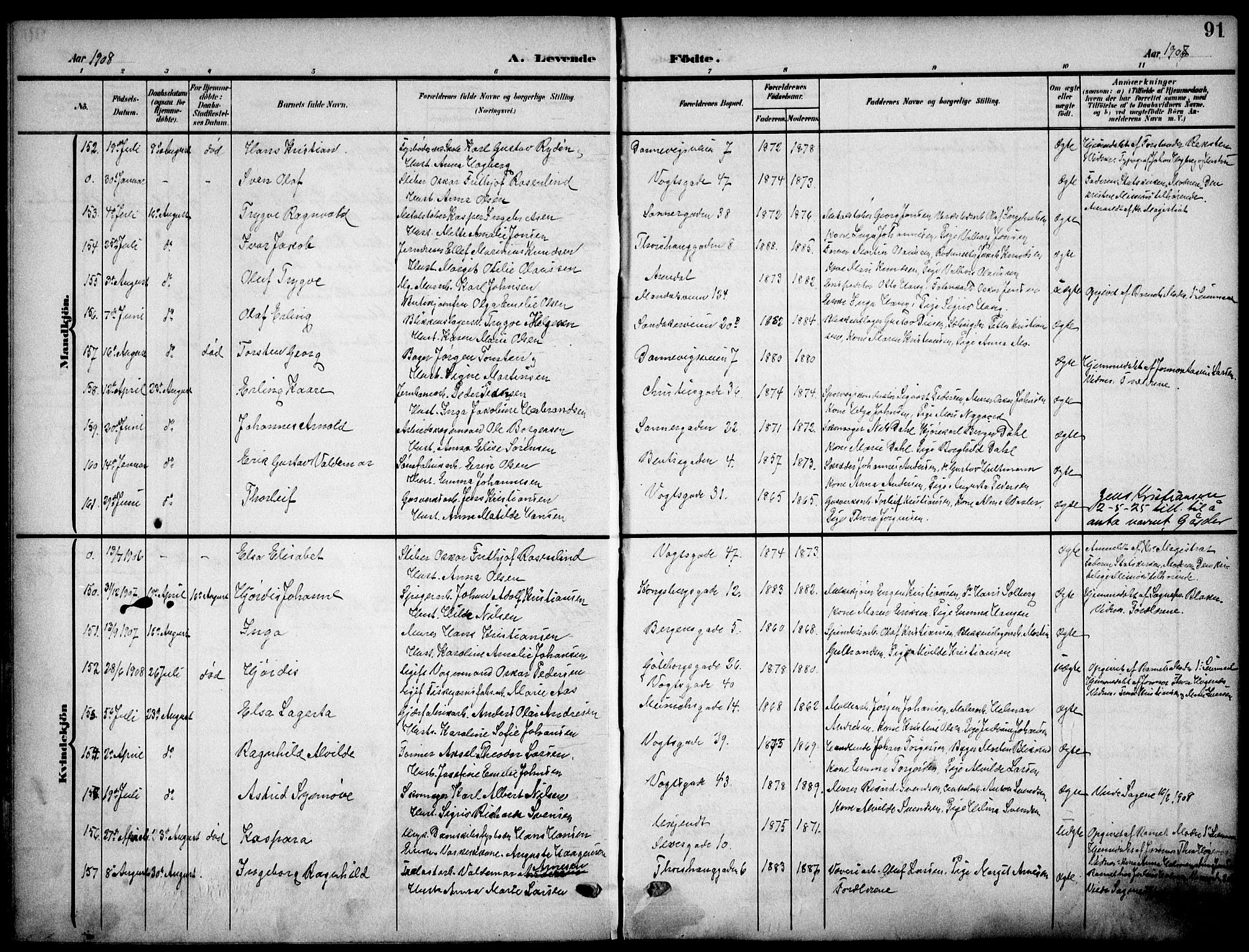 Sagene prestekontor Kirkebøker, SAO/A-10796/F/L0007: Parish register (official) no. 7, 1905-1915, p. 91