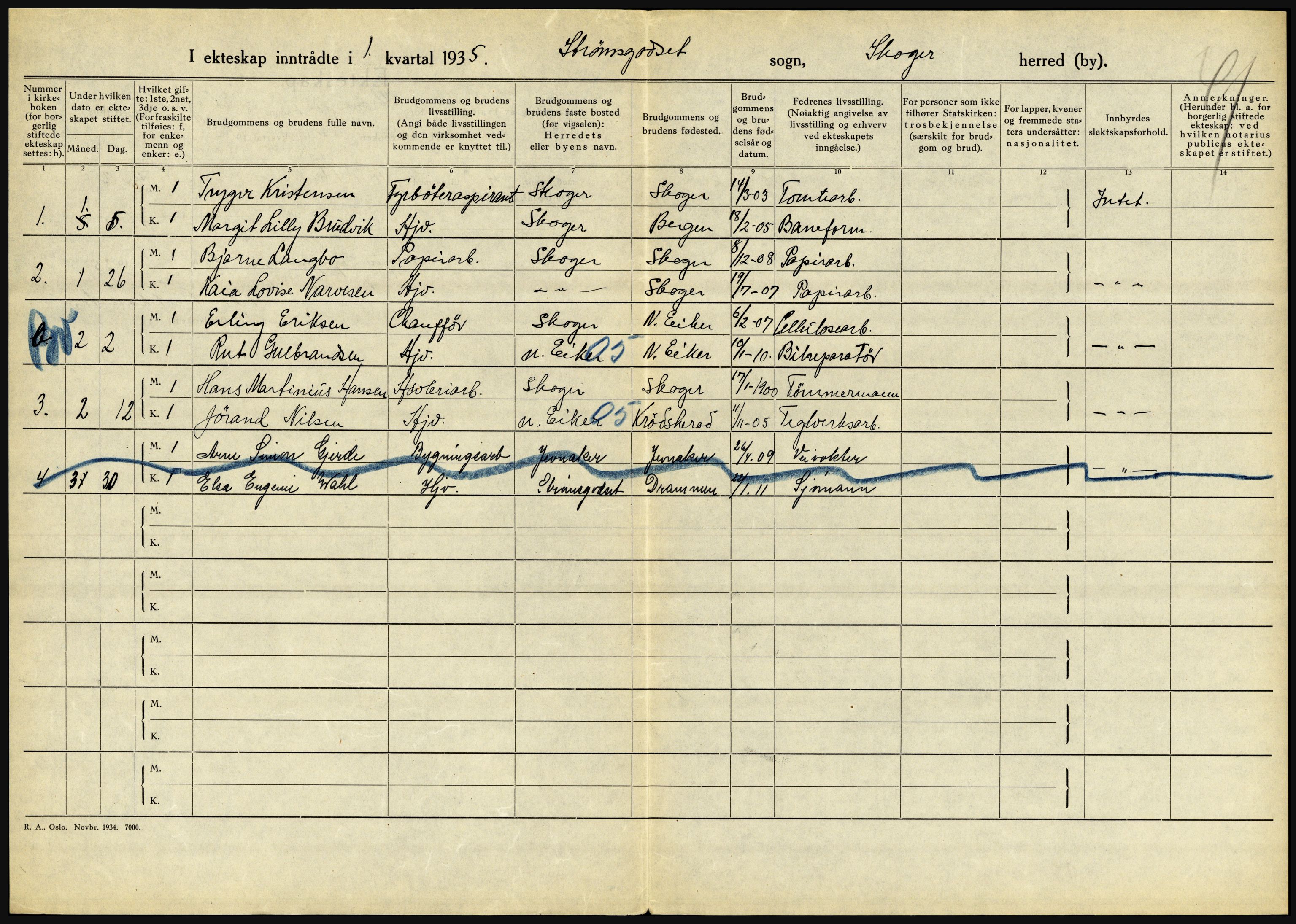 Statistisk sentralbyrå, Sosiodemografiske emner, Befolkning, AV/RA-S-2228/D/Df/Dfd/Dfde/L0016: Vestfold, 1935, p. 12