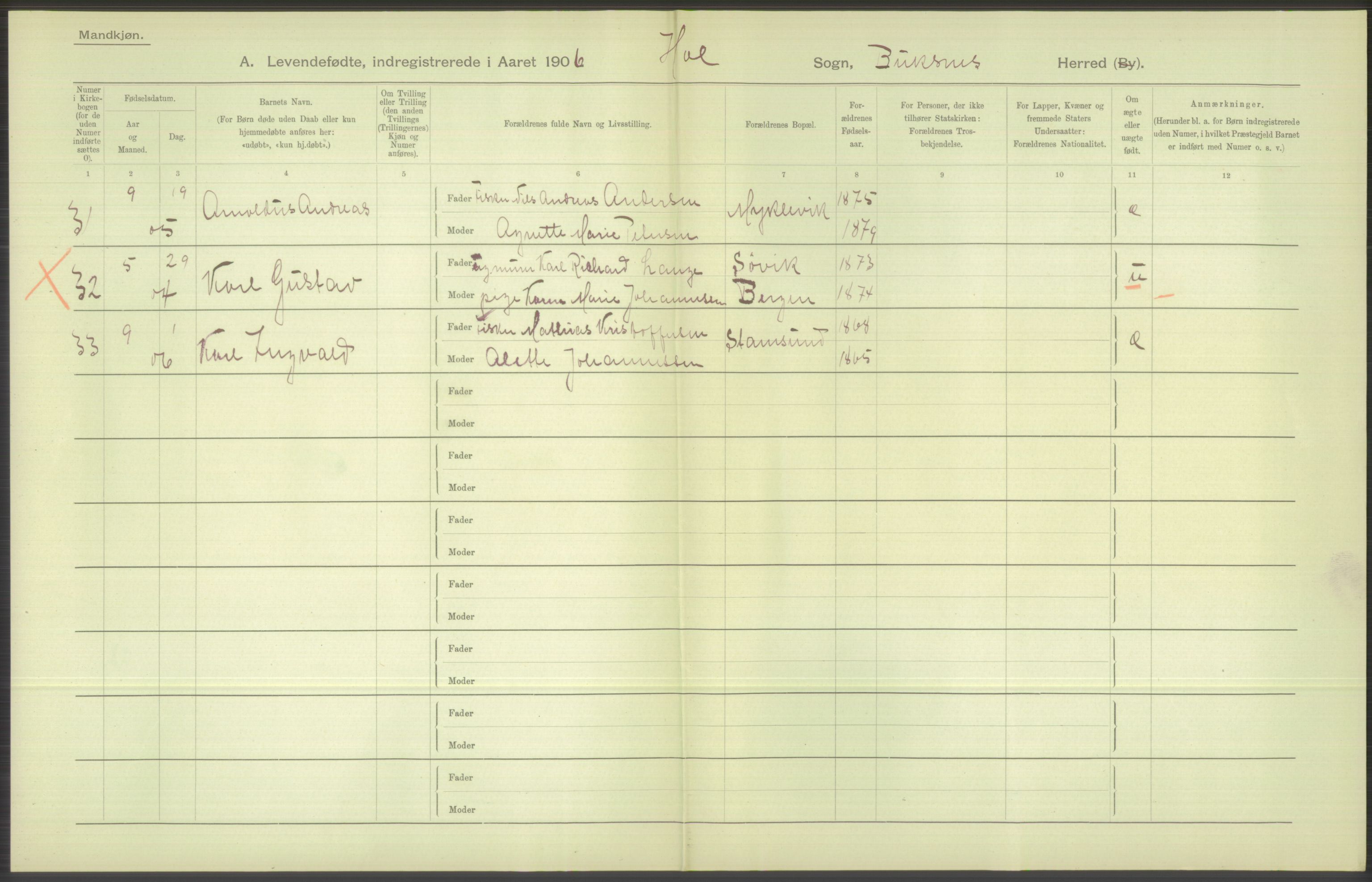 Statistisk sentralbyrå, Sosiodemografiske emner, Befolkning, AV/RA-S-2228/D/Df/Dfa/Dfad/L0044: Nordlands amt: Levendefødte menn og kvinner. Bygder., 1906, p. 142