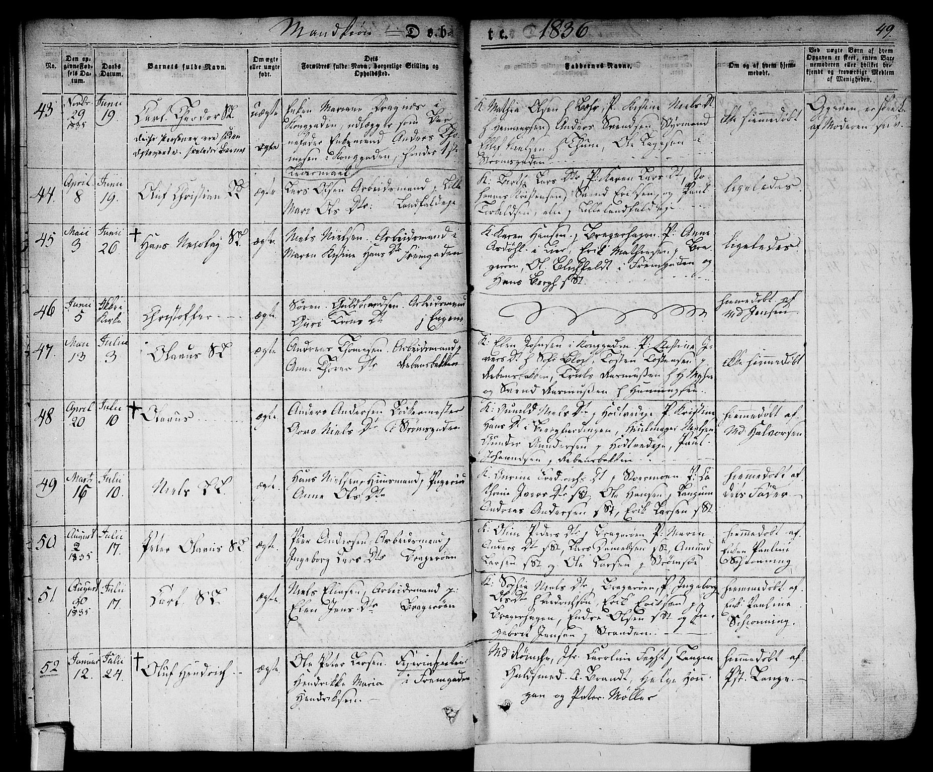 Bragernes kirkebøker, AV/SAKO-A-6/F/Fb/L0001: Parish register (official) no. II 1, 1830-1847, p. 49