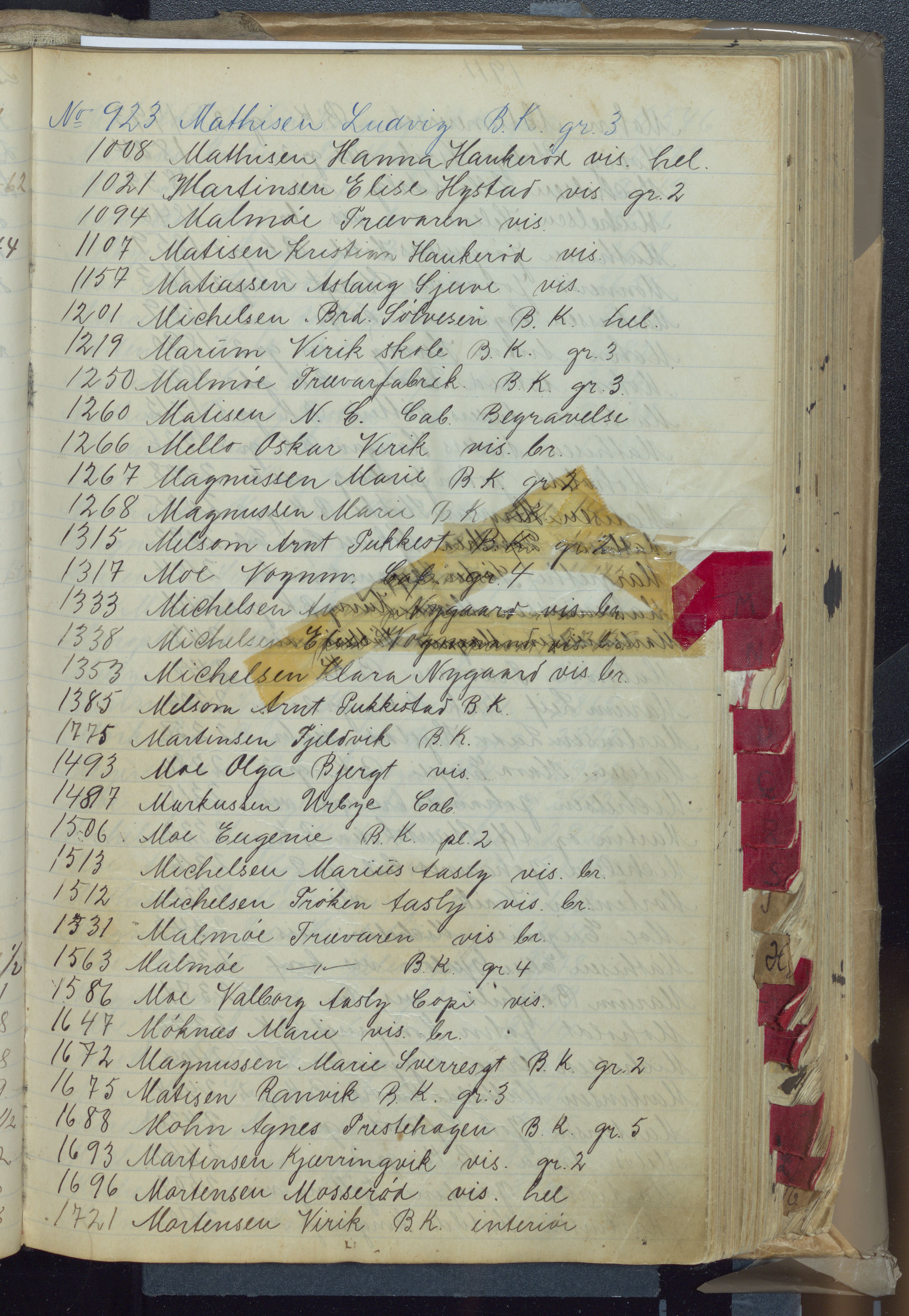 Koloboff, Dimitri. Fotograf, VEMU/FA-1002/F/L0001: Register, 1911-1927, p. 400