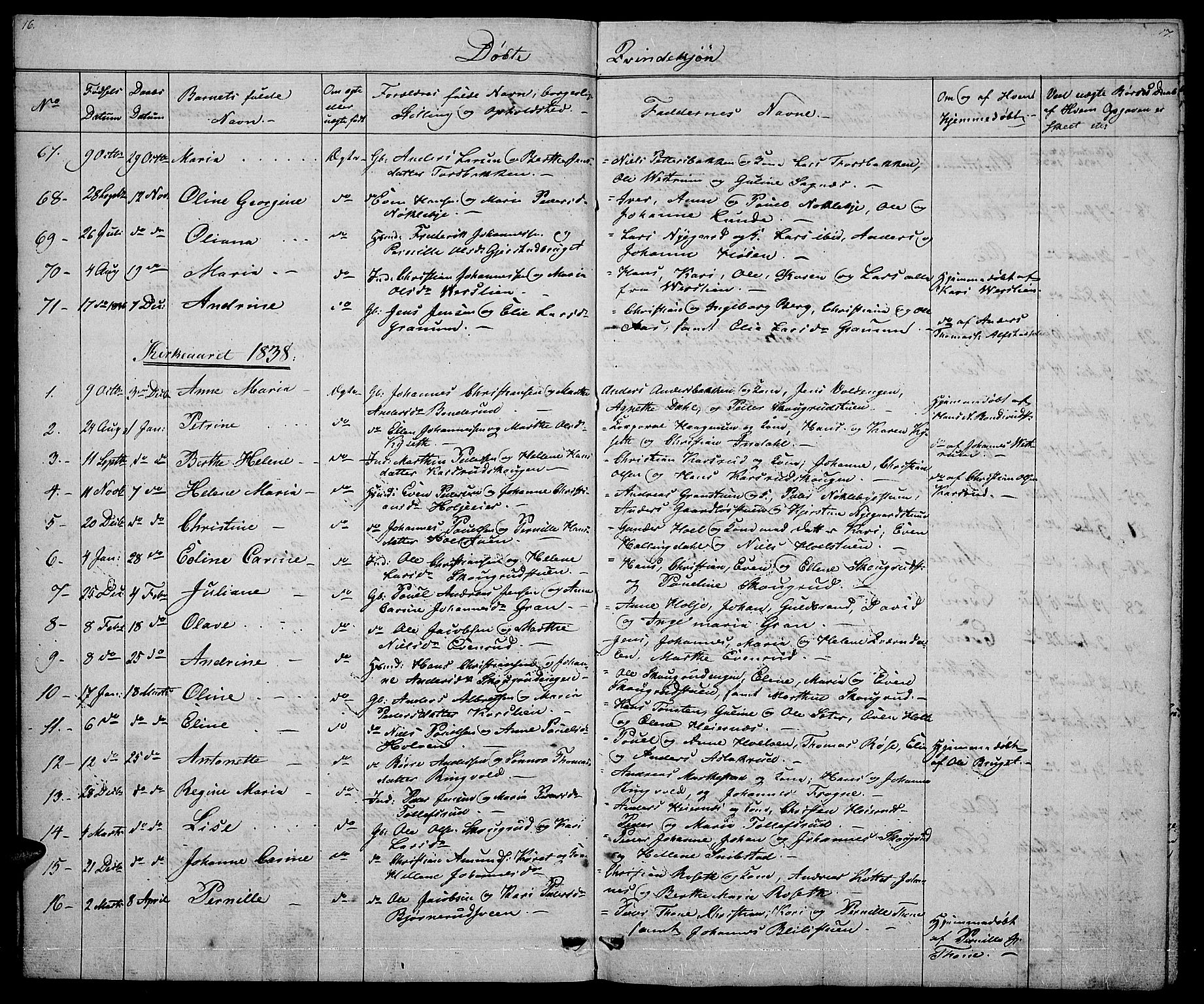 Vestre Toten prestekontor, SAH/PREST-108/H/Ha/Hab/L0002: Parish register (copy) no. 2, 1836-1848, p. 16-17