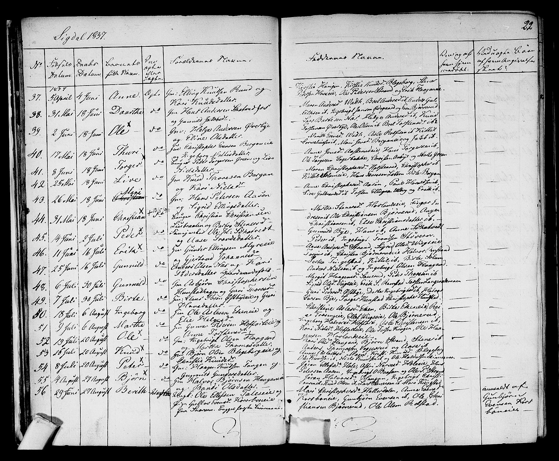 Sigdal kirkebøker, SAKO/A-245/F/Fa/L0006: Parish register (official) no. I 6 /1, 1829-1843, p. 22