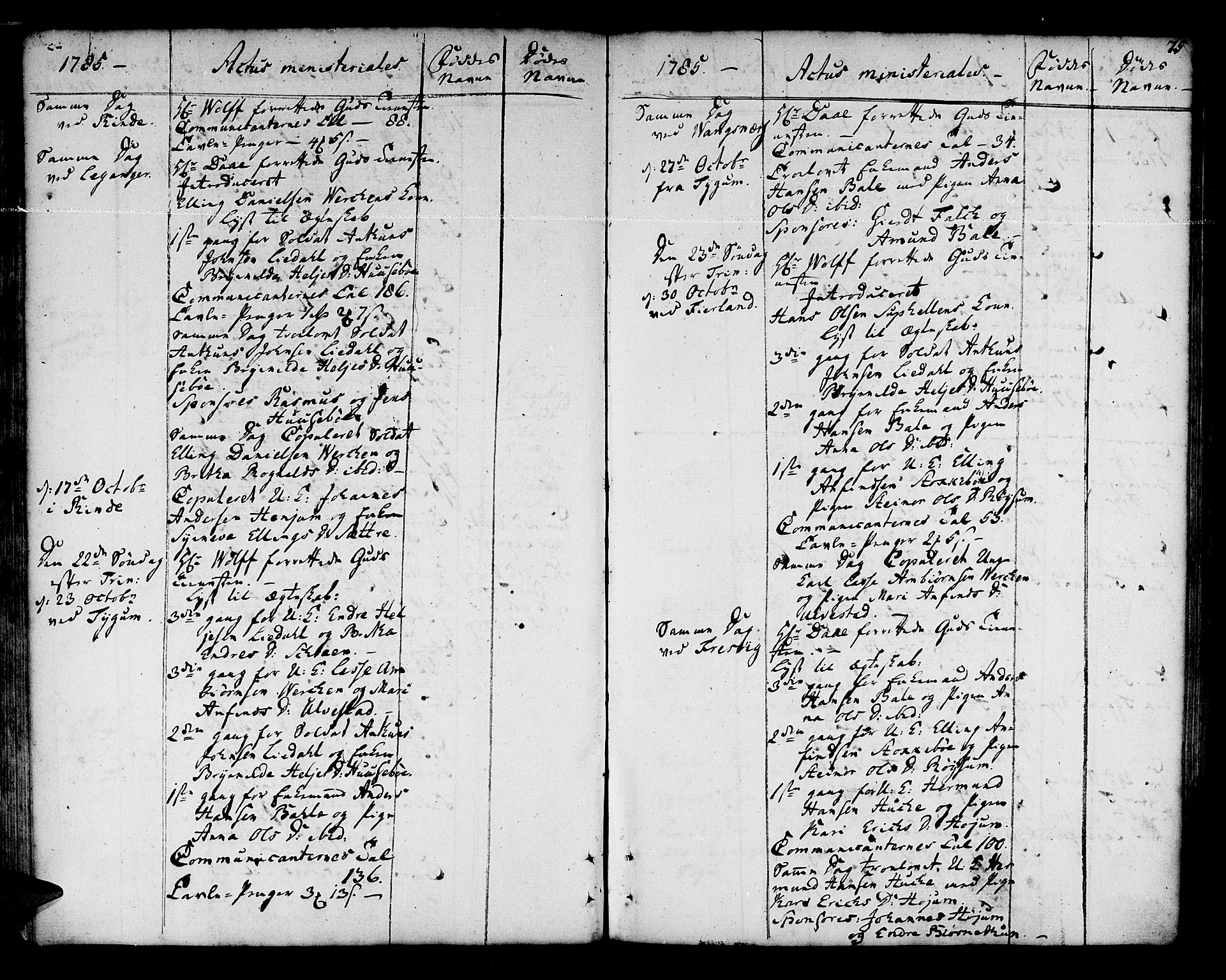Leikanger sokneprestembete, SAB/A-81001: Parish register (official) no. A 4, 1770-1791, p. 75